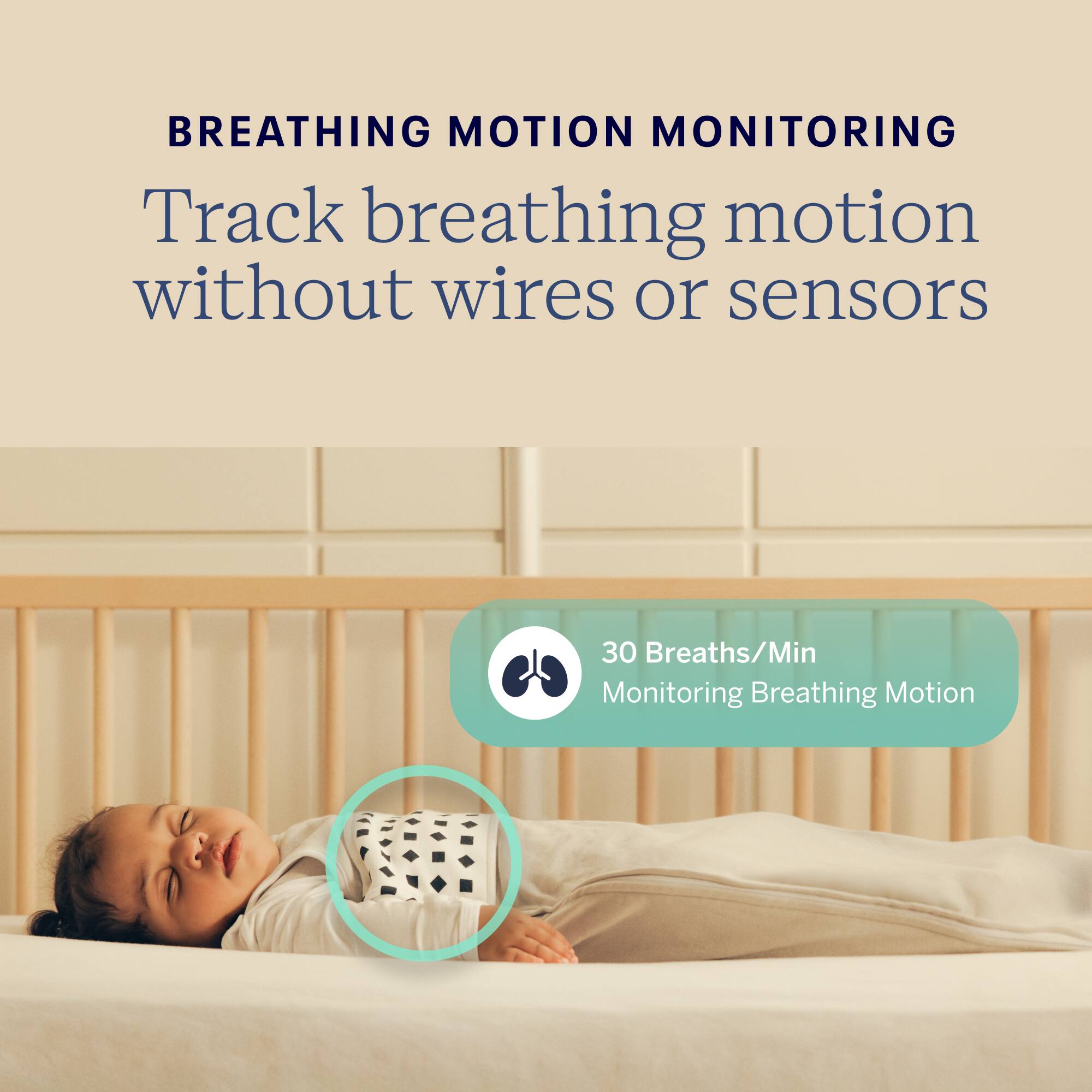 BREATHING MOTION MONITORING  
Track breathing motion without wires or sensors  

30 Breaths/Min  
Monitoring Breathing Motion
