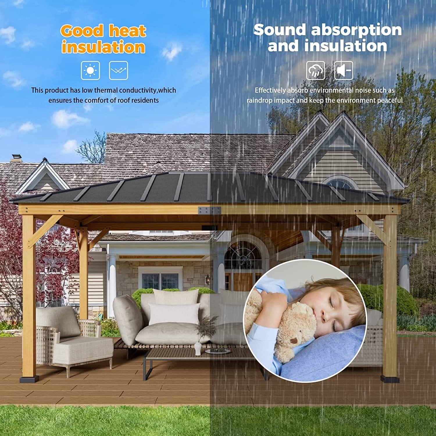 Good heat insulation  
This product has low thermal conductivity, which ensures the comfort of roof residents  

Sound absorption and insulation  
Effectively absorb environmental noise such as raindrop impact and keep the environment peaceful