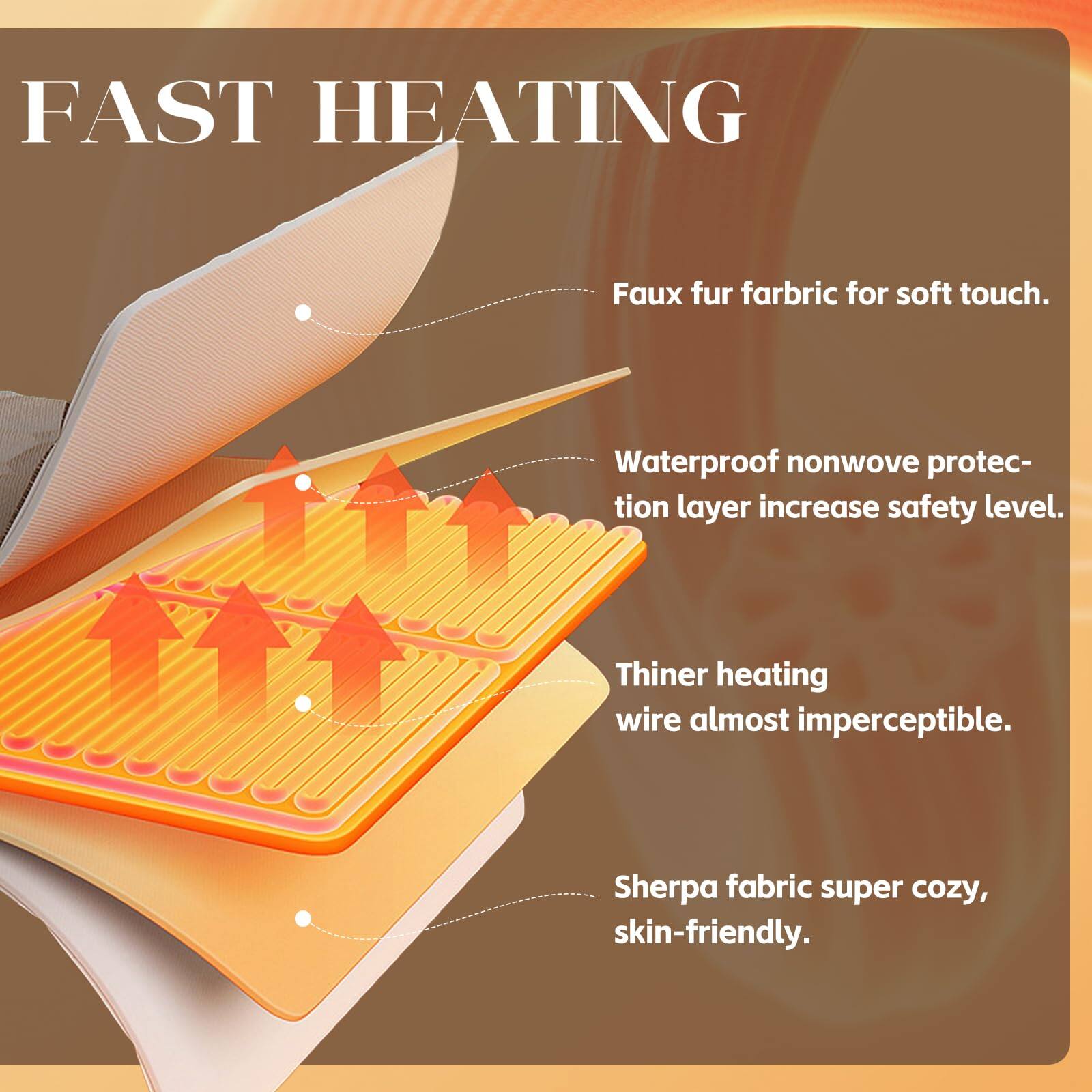 FAST HEATING

- Faux fur fabric for soft touch.
- Waterproof nonwoven protection layer increases safety level.
- Thinner heating wire almost imperceptible.
- Sherpa fabric super cozy, skin-friendly.