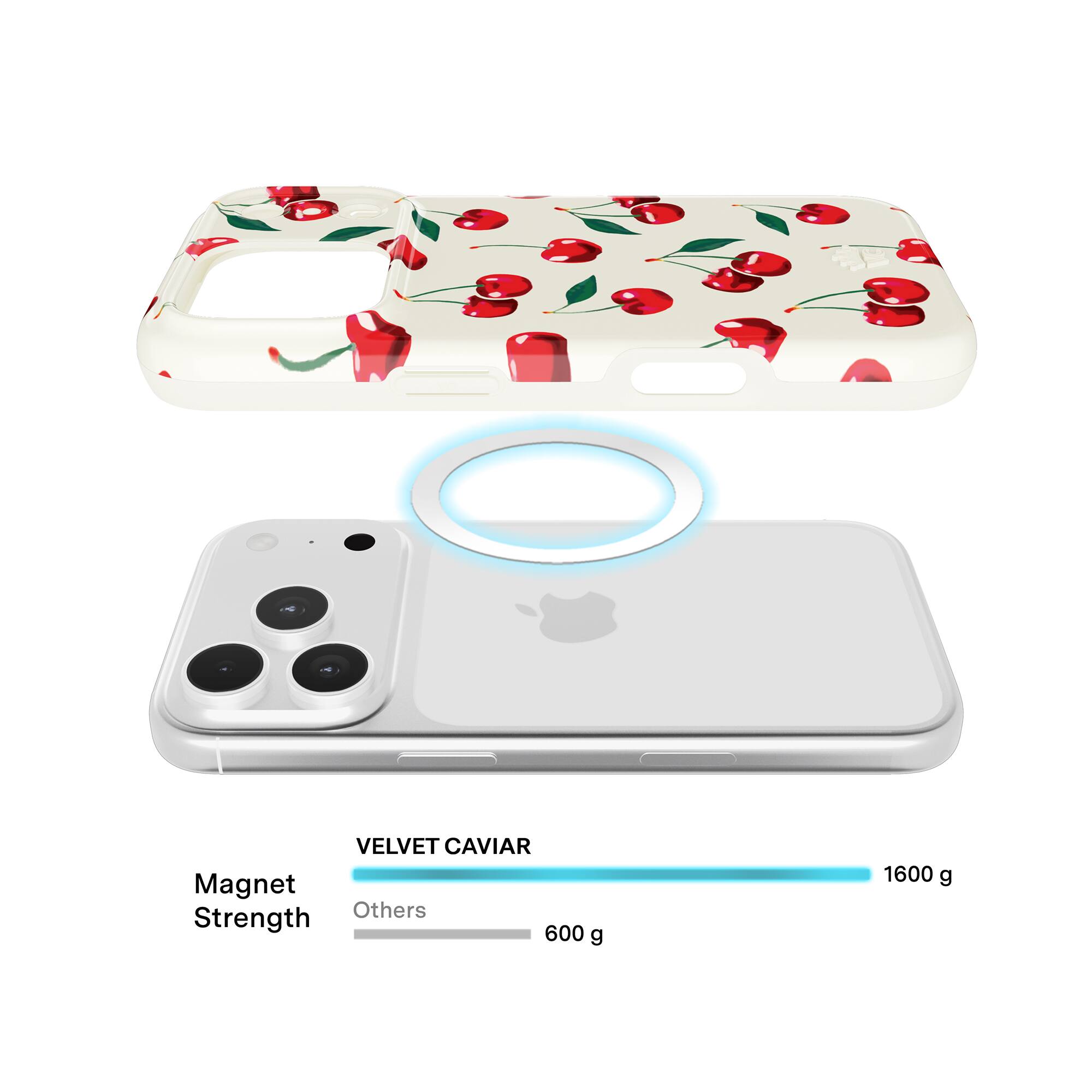 VELVET CAVIAR  
Magnet Strength  
Others  
600 g  
1600 g