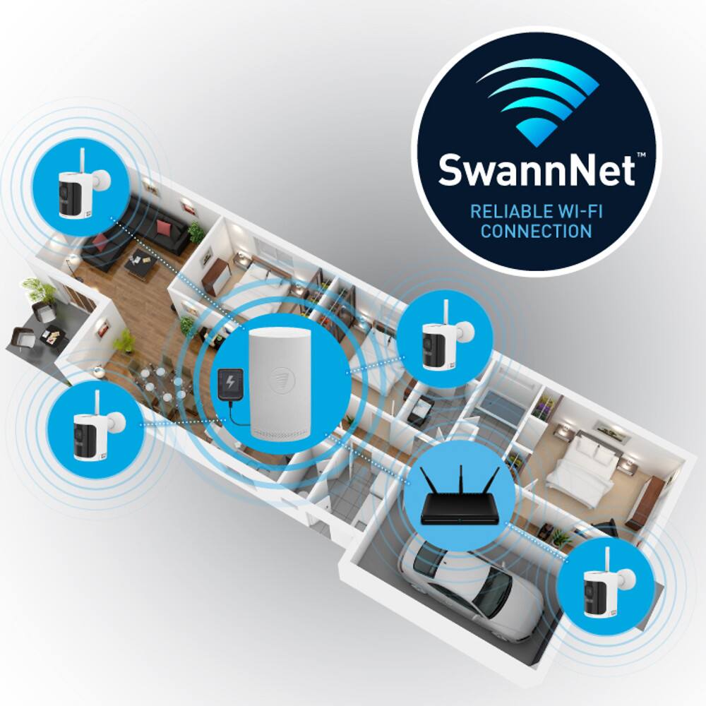 SwannNet Reliable Wi-Fi Connection