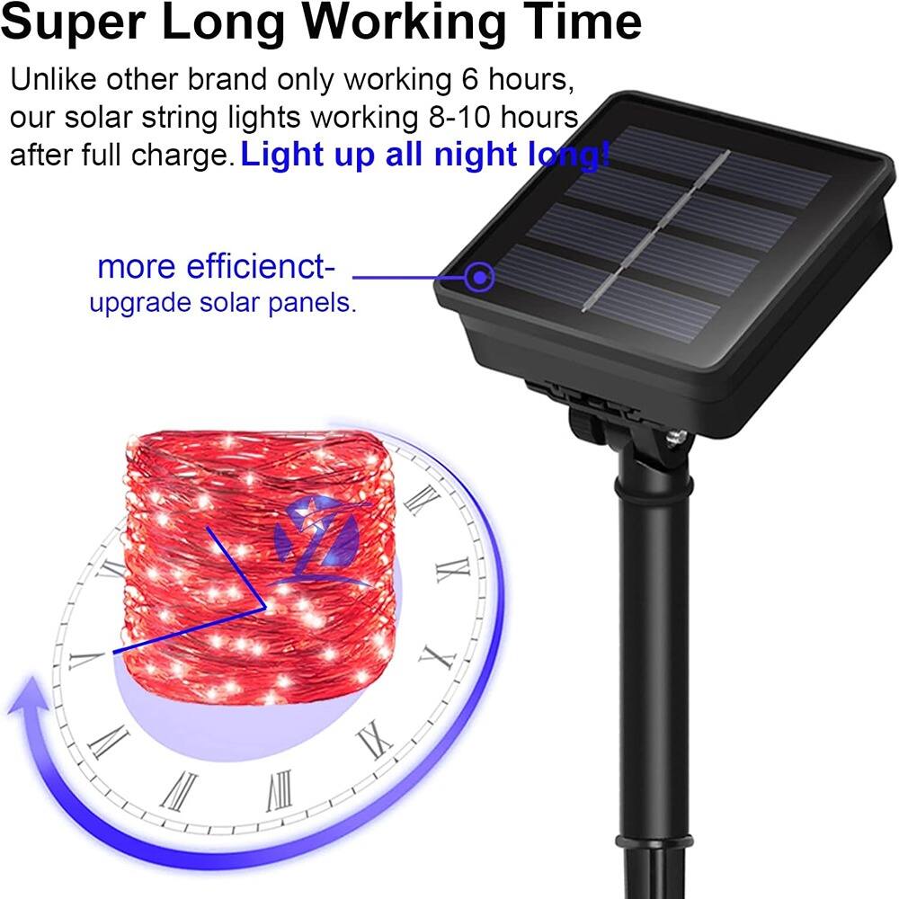 Super Long Working Time

Unlike other brands that only work for 6 hours, our solar string lights work for 8-10 hours after full charge. Light up all night long!

more efficient- upgrade solar panels.