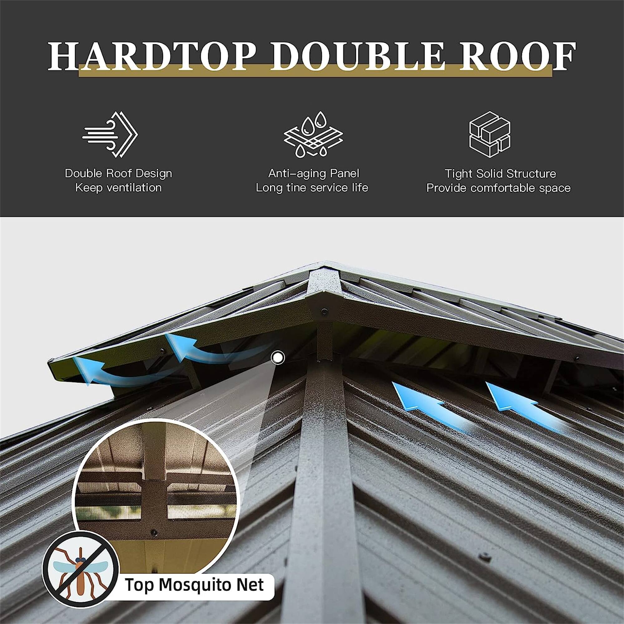 HARDTOP DOUBLE ROOF

- Double Roof Design
  - Keep ventilation

- Anti-aging Panel
  - Long time service life

- Tight Solid Structure
  - Provide comfortable space

- Top Mosquito Net
