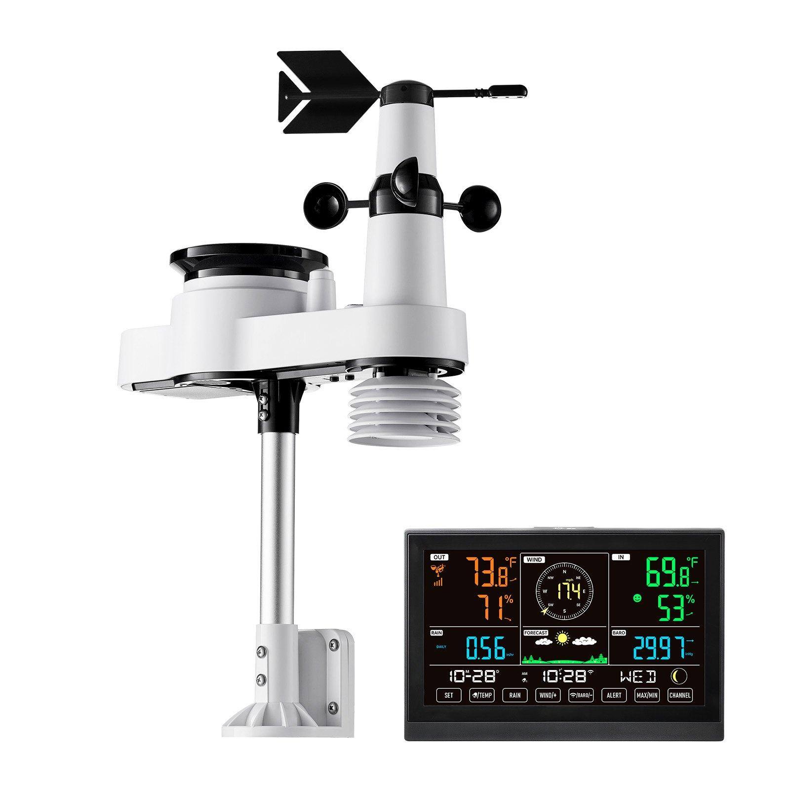 3 3 3 WT WINC F lt 73.85 - 114 11 CAN -A 056 10-28 . 10:28 1A nTR KAN VN VM A F 69.8F . % 53 saR 29.97- WE B ALIRT MAN/MIN CHARBE

Corrected text:
3 3 3 WT WINC F lt 73.85 - 114 11 CAN -A 056 10-28 . 10:28 1A nTR KAN VN VM A F 69.8F . % 53 saR 29.97- WE B ALIRT MAN/MIN CHARBE