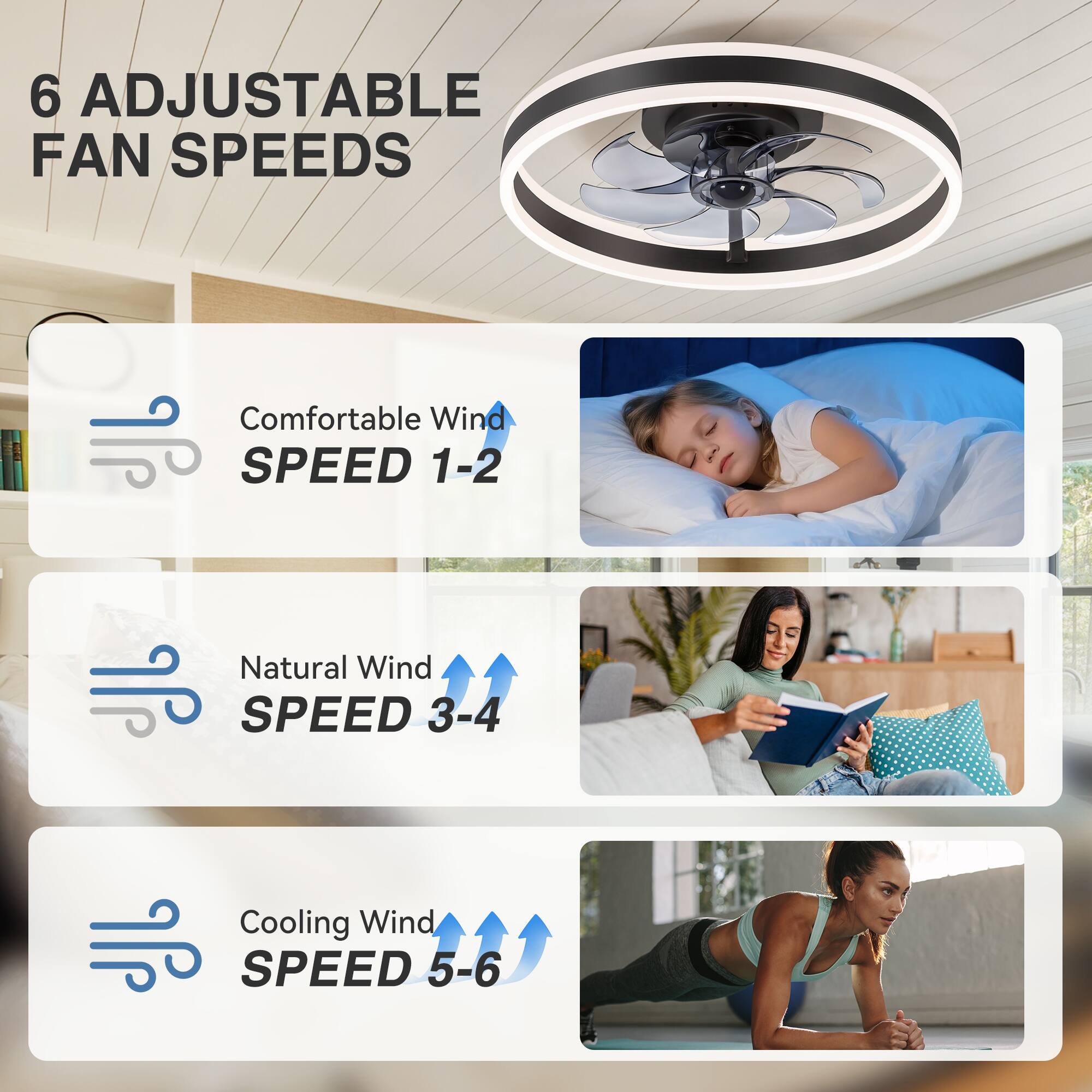 6 Adjustable Fan Speeds

- Comfortable Wind Speed 1-2
- Natural Wind Speed 3-4
- Cooling Wind Speed 5-6