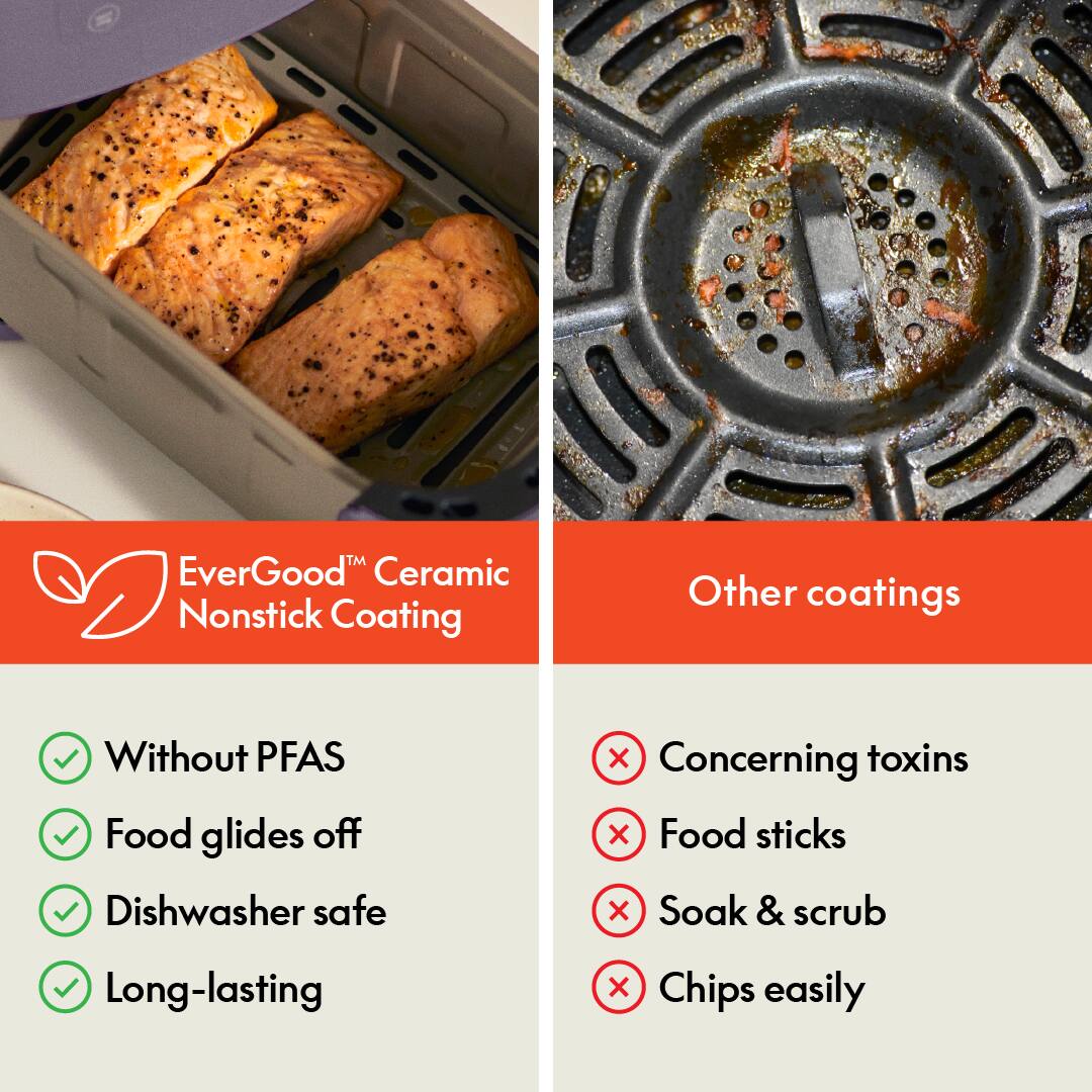 EverGood Ceramic Nonstick Coating

Other coatings

Without PFAS
Food glides off
Dishwasher safe
Long-lasting

Concerning toxins
Food sticks
Soak & scrub
Chips easily