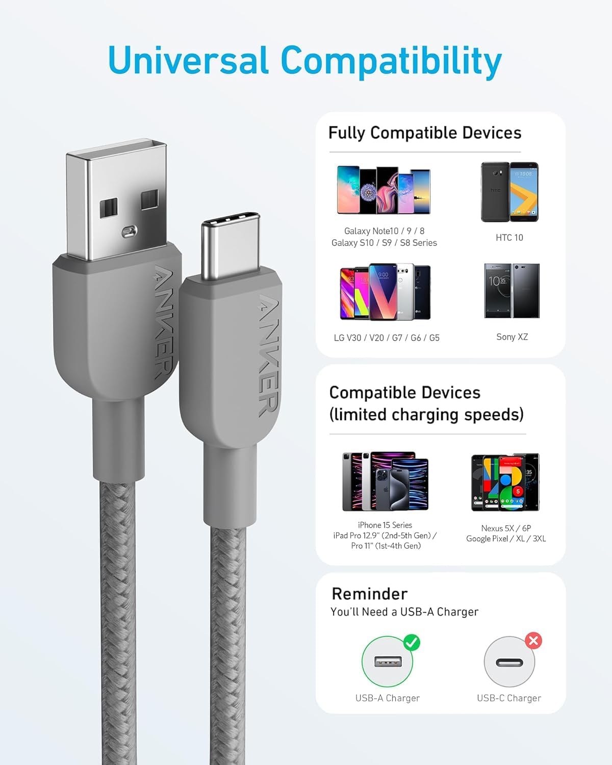 Universal Compatibility

Fully Compatible Devices:
- Galaxy Note10 / 9 / 8
- Galaxy S10 / S9 / S8 Series
- HTC 10
- LG V30 / V20 / G7 / G6 / G5
- Sony XZ

Compatible Devices (limited charging speeds):
- iPhone 15 Series
- iPad Pro 12.9" (2nd-5th Gen) / Pro 11" (1st-4th Gen)
- Nexus 5X / 6P
- Google Pixel / XL / 3XL

Reminder:
You'll Need a USB-A Charger

USB-A Charger
USB-C Charger