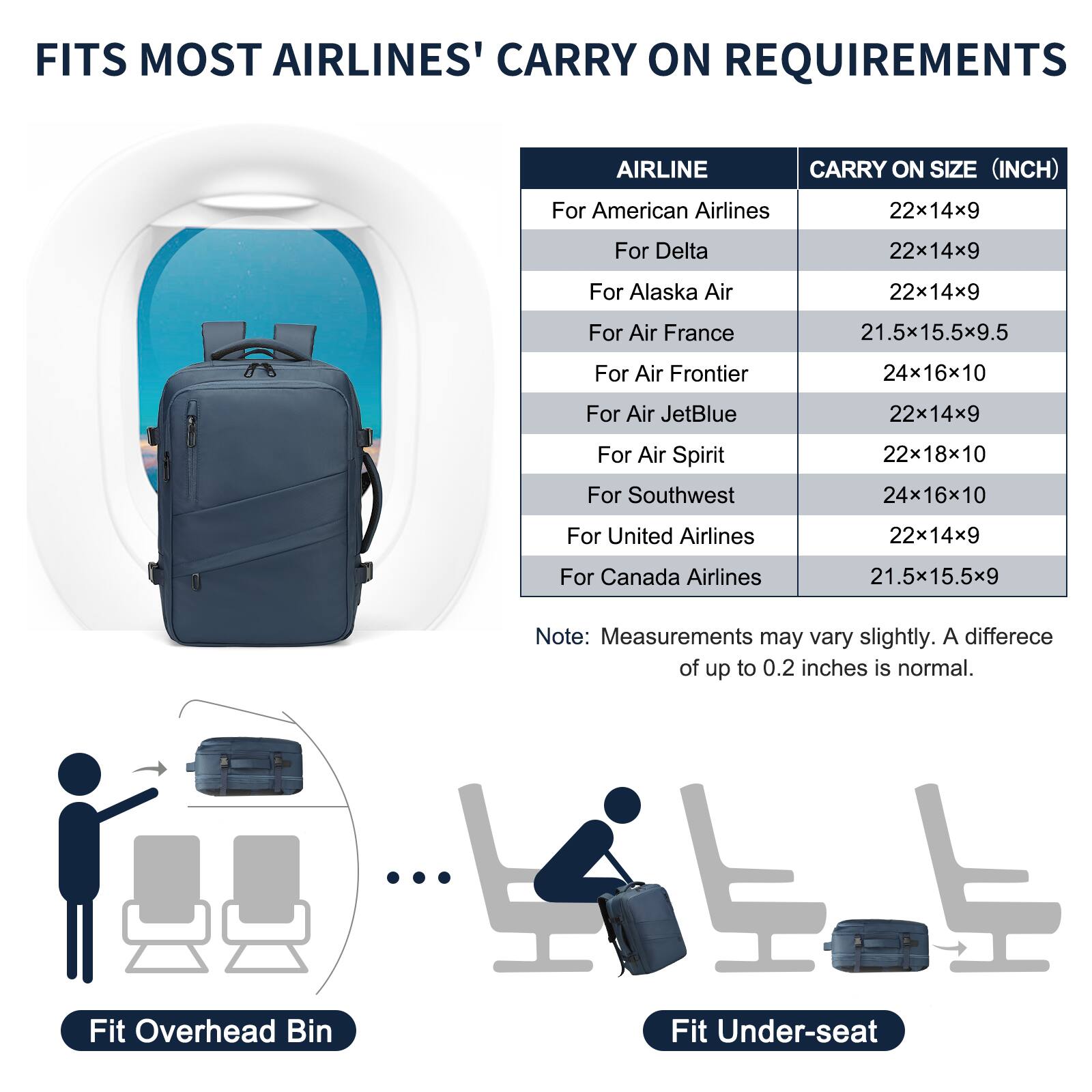 FITS MOST AIRLINES' CARRY ON REQUIREMENTS

| AIRLINE          | CARRY ON SIZE (INCH) |
|-----------------|--------------------|
| For American Airlines | 22x14x9           |
| For Delta        | 22x14x9            |
| For Alaska Air   | 22x14x9            |
| For Air France   | 21.5x15.5x9.5       |
| For Air Frontier | 24x16x10           |
| For Air JetBlue  | 22x14x9            |
| For Air Spirit   | 22x18x10           |
| For Southwest    | 24x16x10           |
| For United Airlines | 22x14x9         |
| For Canada Airlines | 21.5x15.5x9      |

Note: Measurements may vary slightly. A difference of up to 0.2 inches is normal.

Fit Overhead Bin  
Fit Under-seat