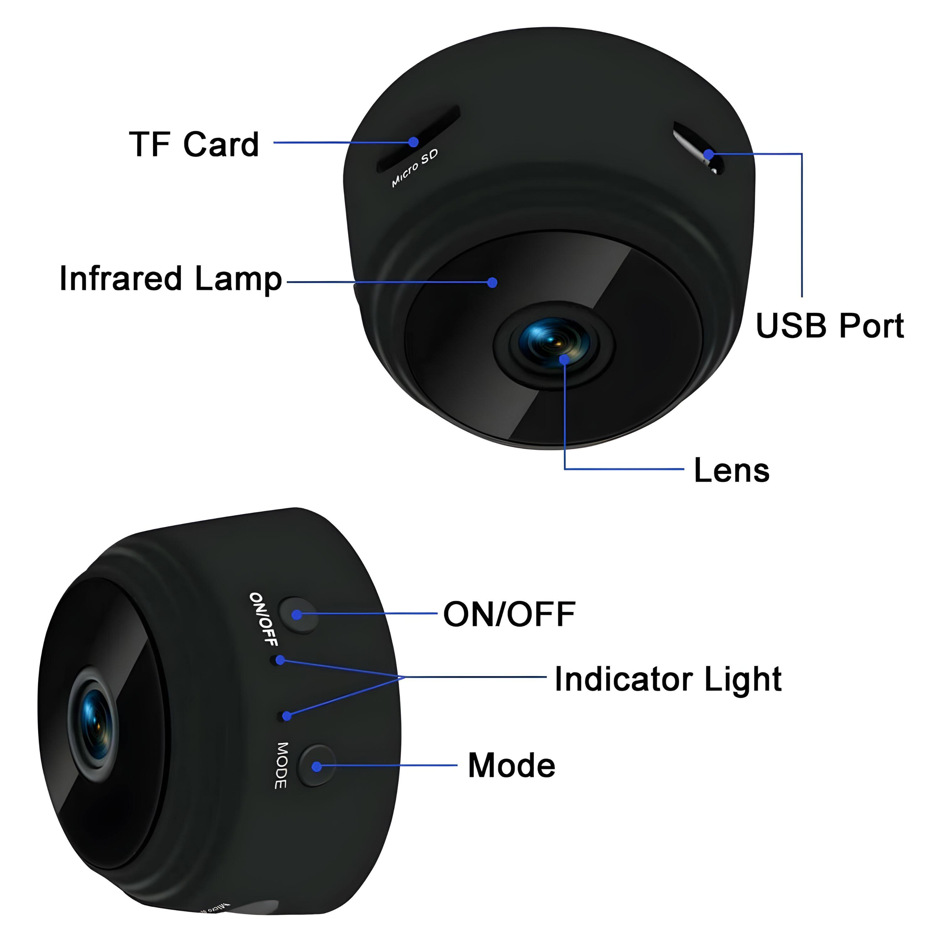 - TF Card
- Infrared Lamp
- USB Port
- Lens
- ON/OFF
- Indicator Light
- Mode