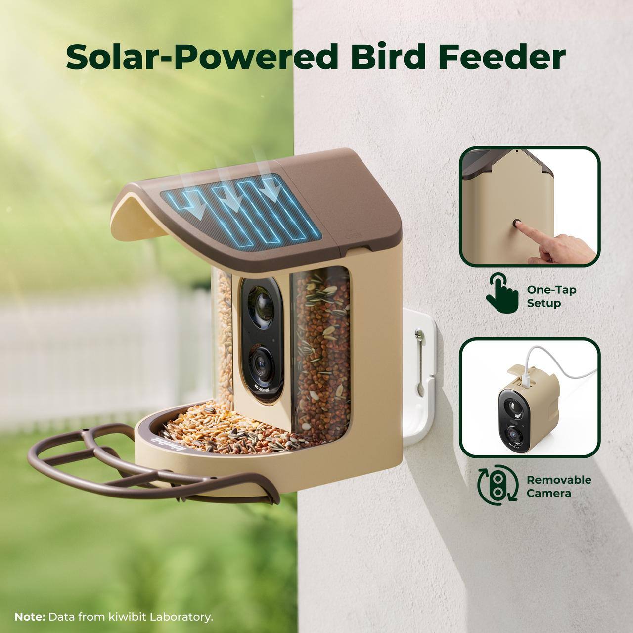 Solar-Powered Bird Feeder  
One-Tap Setup  
Removable Camera  
Note: Data from kiwibit Laboratory.