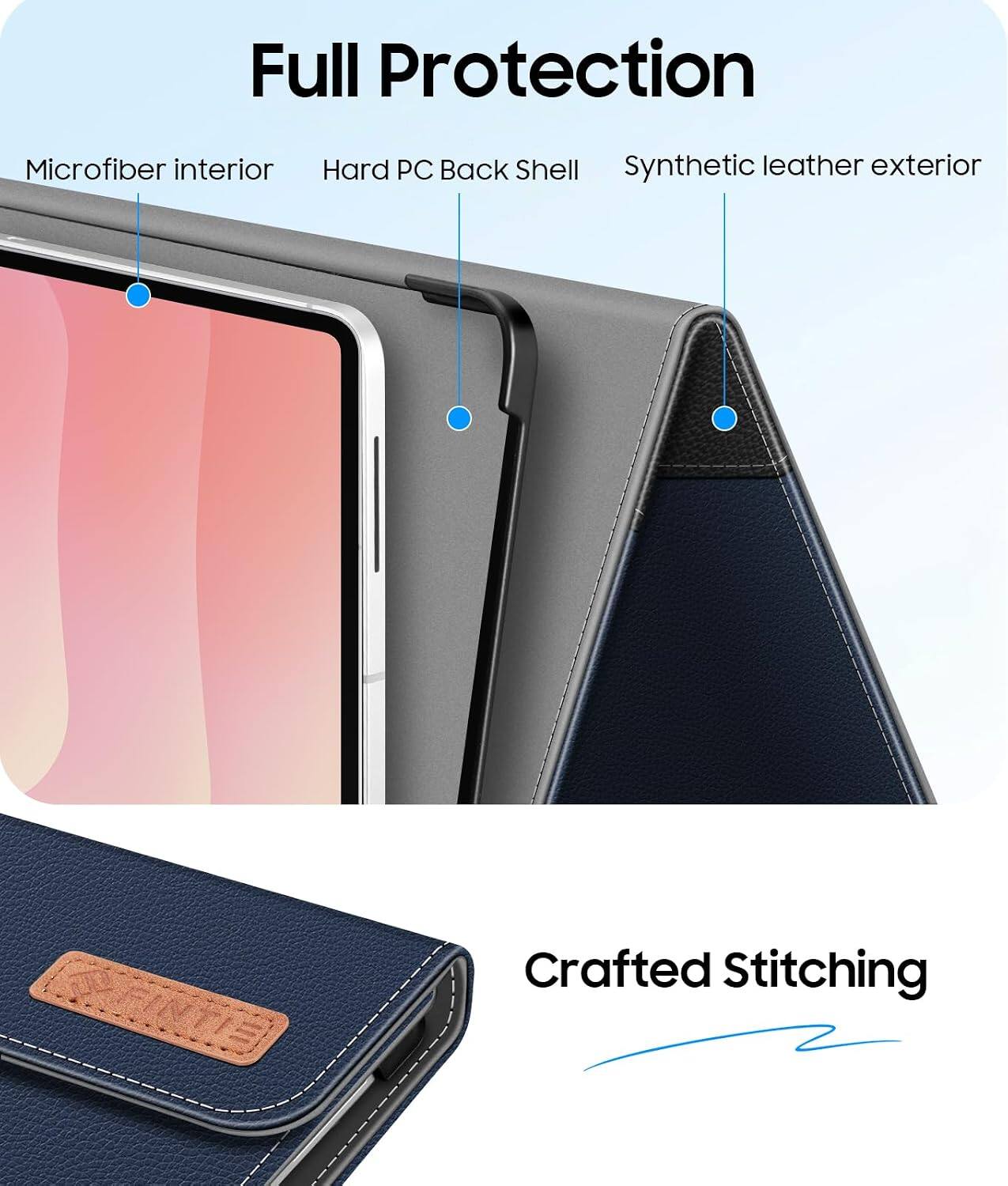 Full Protection  
Microfiber interior  
Hard PC Back Shell  
Synthetic leather exterior  

FINTIE  

Crafted Stitching