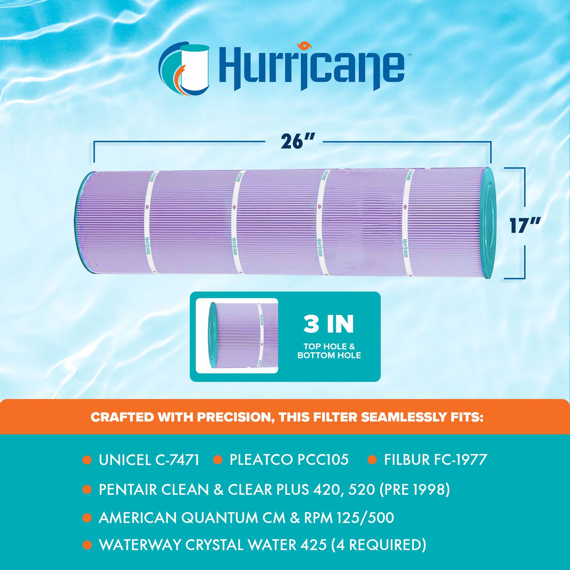Hurricane

26" 17" 3 IN TOP HOLE & BOTTOM HOLE

CRAFTED WITH PRECISION, THIS FILTER SEAMLESSLY FITS:

- UNICEL C-7471
- PLEATCO PCC105
- FILBUR FC-1977
- PENTAIR CLEAN & CLEAR PLUS 420, 520 (PRE 1998)
- AMERICAN QUANTUM CM & RPM 125/500
- WATERWAY CRYSTAL WATER 425 (4 REQUIRED)