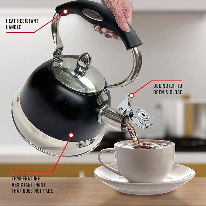 HEAT RESISTANT HANDLE  
USE NOTCH TO OPEN & CLOSE  
TEMPERATURE RESISTANT PAINT THAT DOES NOT FADE