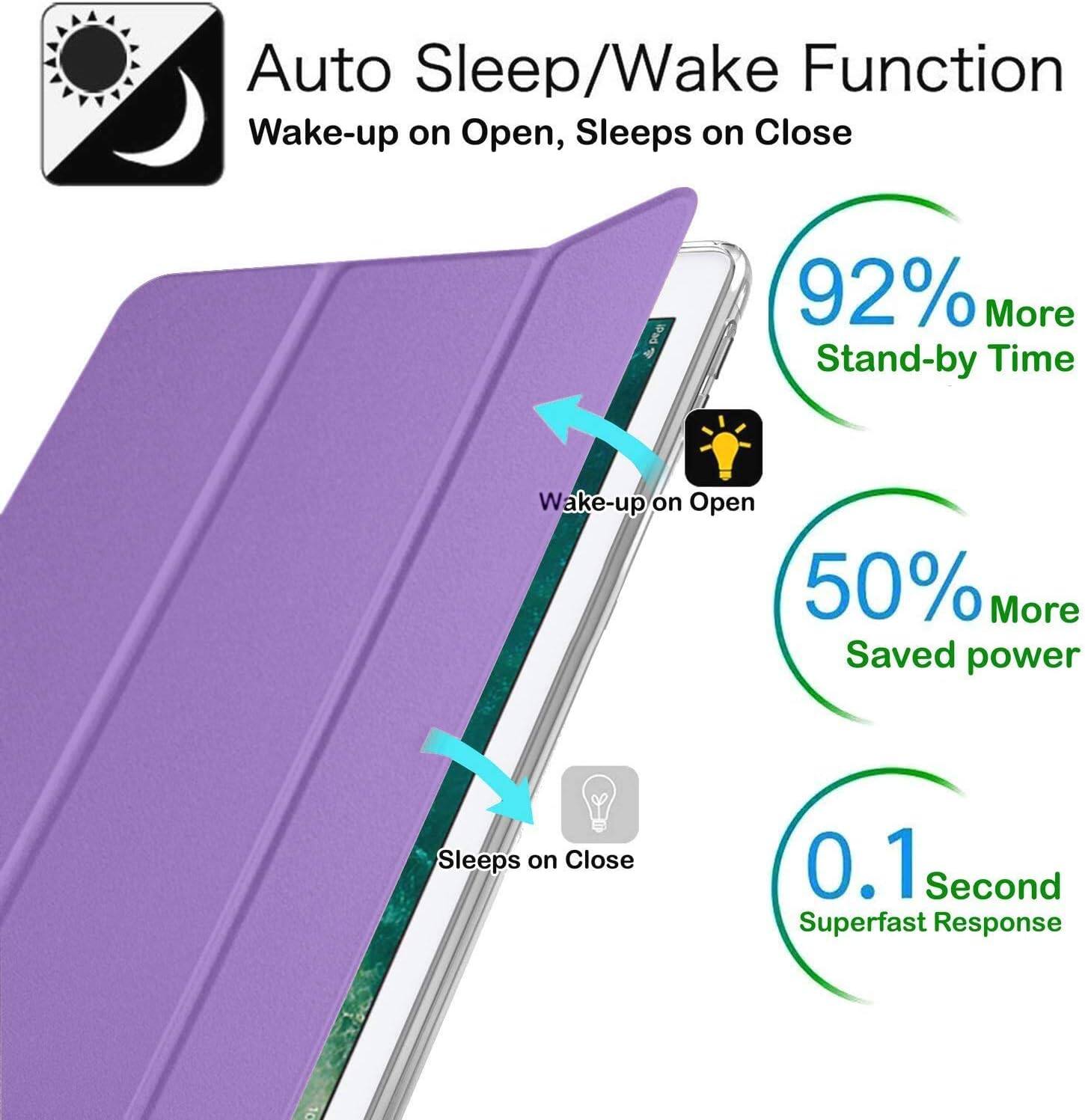 Auto Sleep/Wake Function  
Wake-up on Open, Sleeps on Close  

92% More Stand-by Time  
Wake-up on Open  
50% More Saved power  
Sleeps on Close  
0.1 Second Superfast Response