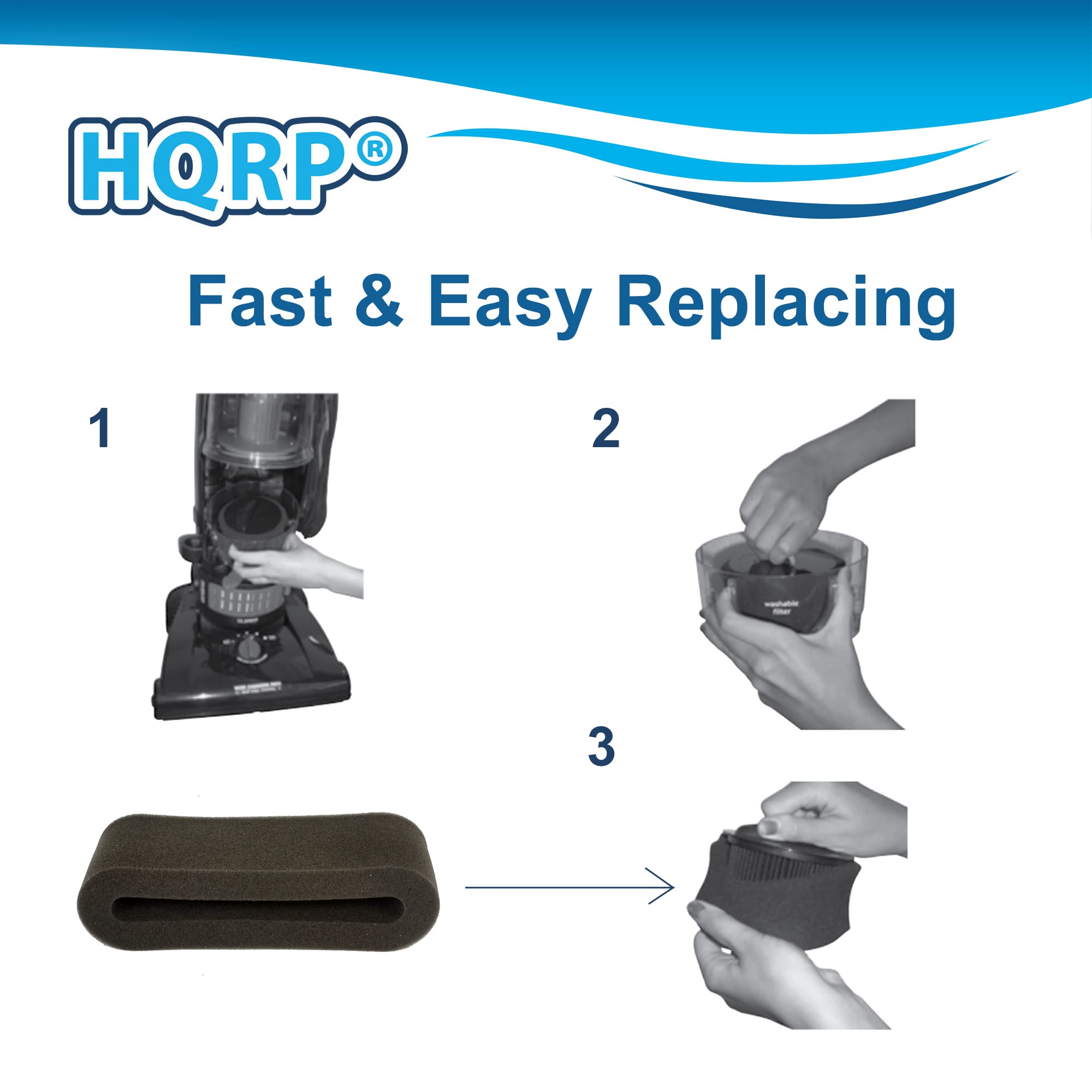 HQRP®  
Fast & Easy Replacing  

1  
2  
3