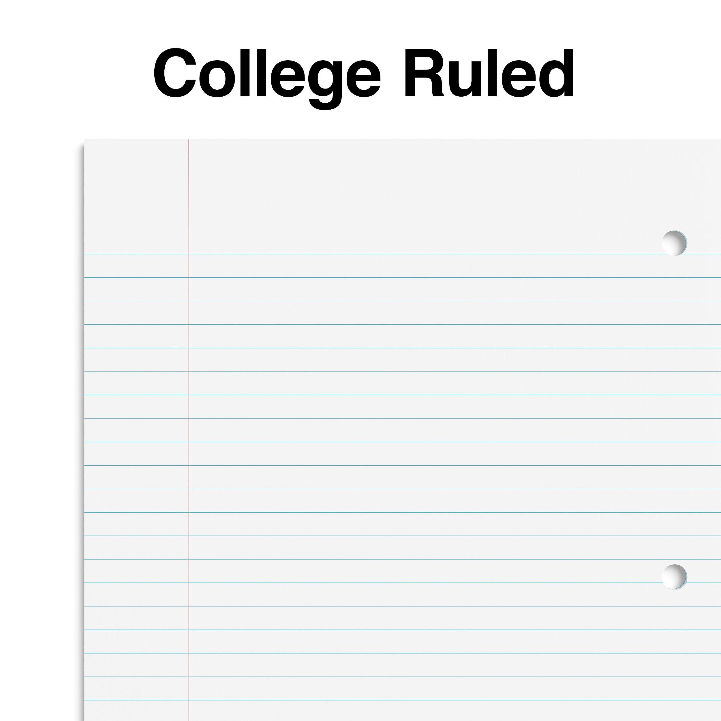 College Ruled