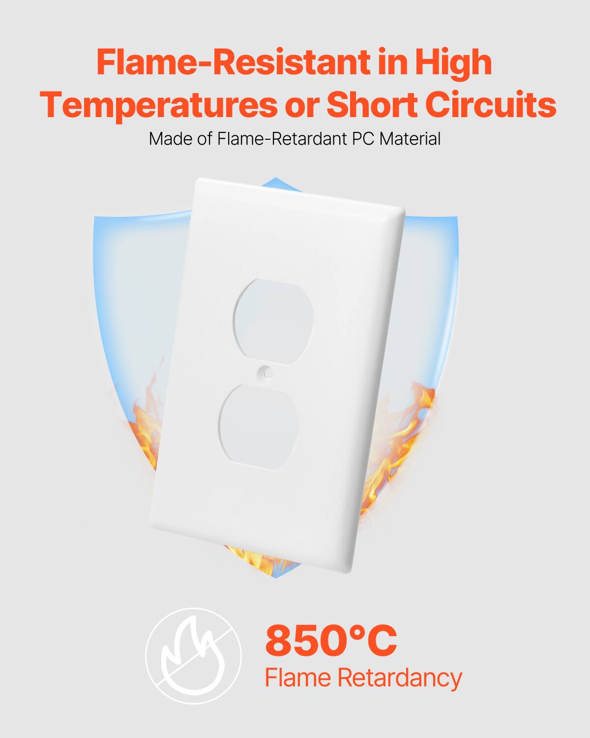 Flame-Resistant in High Temperatures or Short Circuits  
Made of Flame-Retardant PC Material  
850°C Flame Retardancy