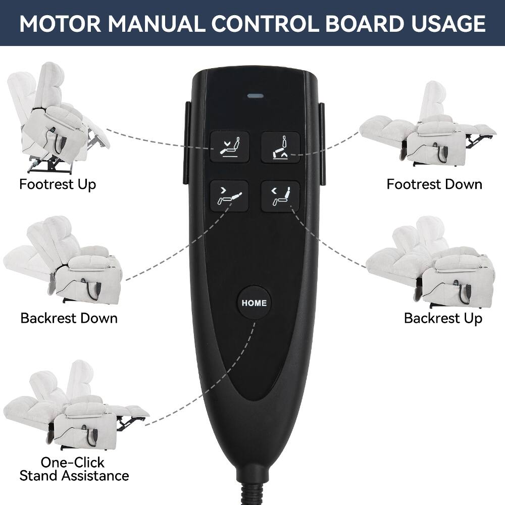 MOTOR MANUAL CONTROL BOARD USAGE

- Footrest Up
- Footrest Down
- Backrest Down
- HOME
- Backrest Up
- One-Click Stand Assistance