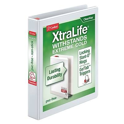 ClearVue Carcinal XtraLife
WITHSTANDS COLD
pvc-free non-stick EXTREME
Locking Slant-D pvc-free Rings
Lasting Durability
GelTab Triggers
270 pvc-free
