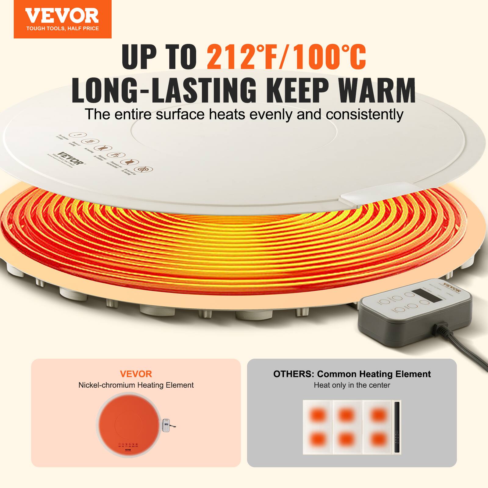 VEVOR TOUGH TOOLS, HALF PRICE UP TO 212°F/100°C LONG-LASTING KEEP WARM  
The entire surface heats evenly and consistently  

VEVOR  
Nickel-chromium Heating Element  

OTHERS: Common Heating Element  
Heat only in the center