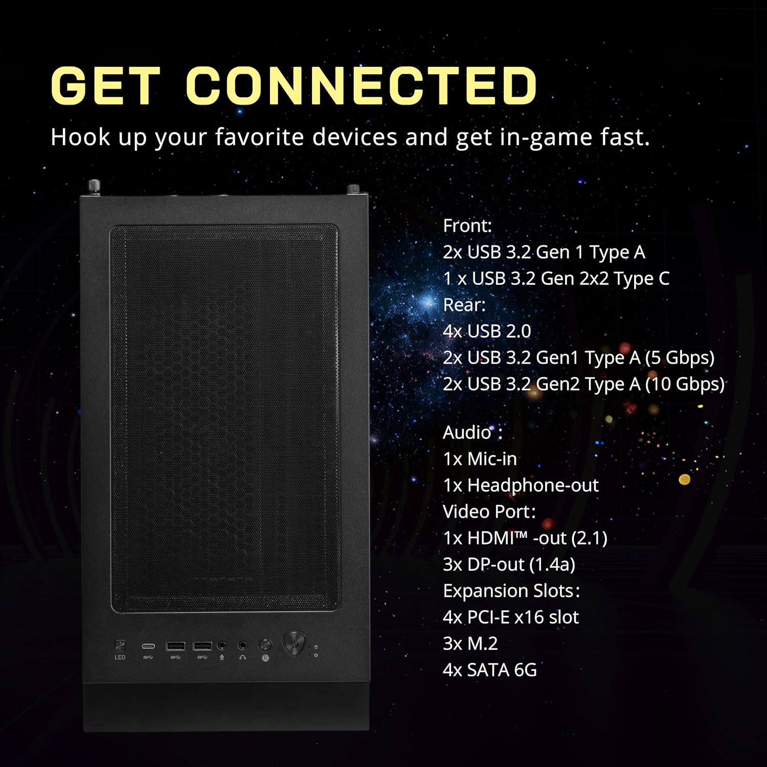 GET CONNECTED  
Hook up your favorite devices and get in-game fast.

Front:  
2x USB 3.2 Gen 1 Type A  
1 x USB 3.2 Gen 2x2 Type C  

Rear:  
4x USB 2.0  
2x USB 3.2 Gen1 Type A (5 Gbps)  
2x USB 3.2 Gen2 Type A (10 Gbps)  

Audio:  
1x Mic-in  
1x Headphone-out  

Video Port:  
1x HDMI™-out (2.1)  
3x DP-out (1.4a)  

Expansion Slots:  
4x PCI-E x16 slot  
3x M.2  
4x SATA 6G