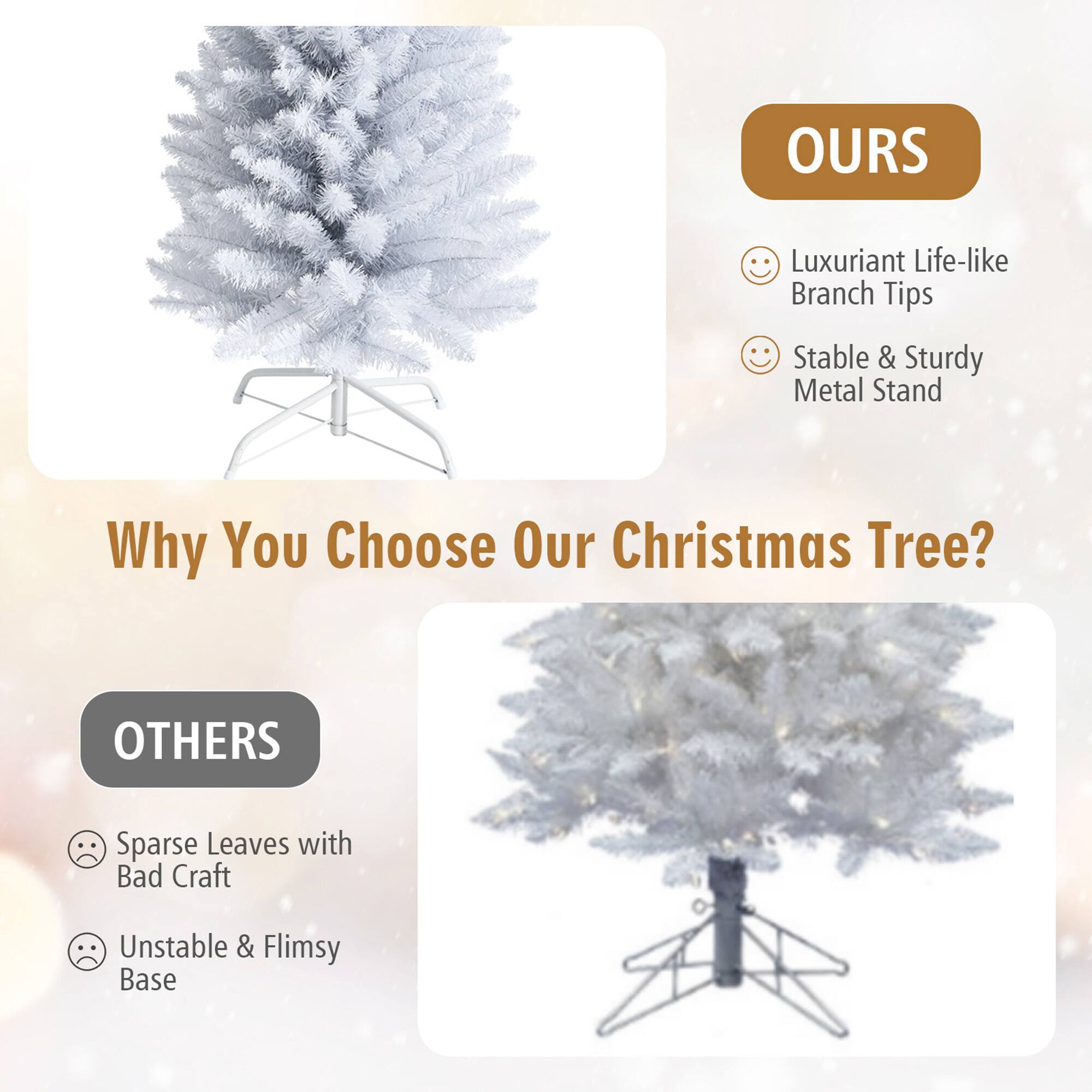 **Why You Choose Our Christmas Tree?**

**OURS**
- Luxuriant Life-like Branch Tips
- Stable & Sturdy Metal Stand

**OTHERS**
- Sparse Leaves with Bad Craft
- Unstable & Flimsy Base