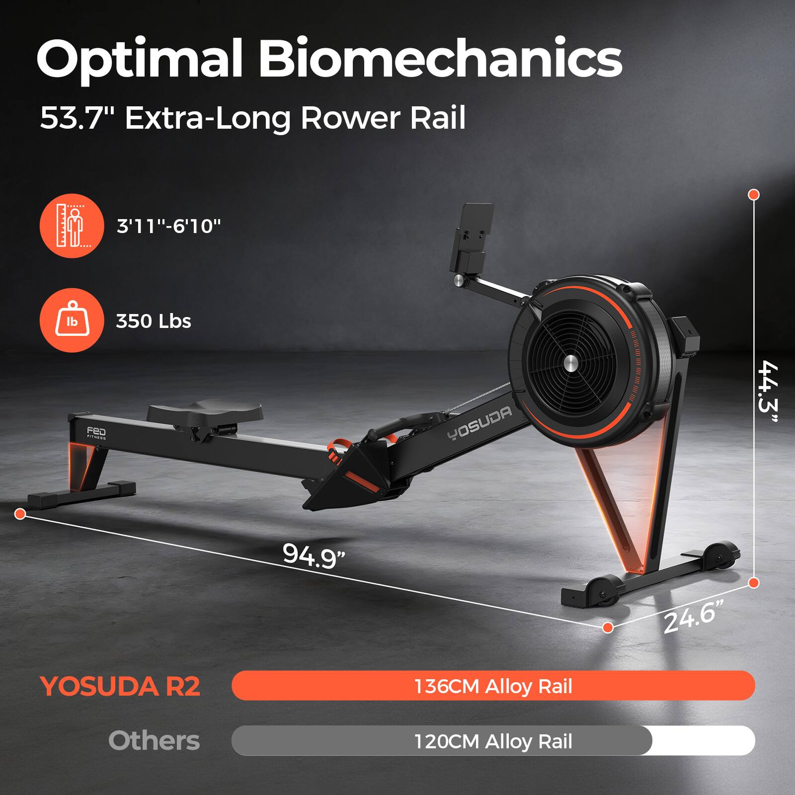 Optimal Biomechanics  
53.7" Extra-Long Rower Rail  

3'11"-6'10"  
350 Lbs  

YOSUDA R2  
136CM Alloy Rail  

Others  
120CM Alloy Rail