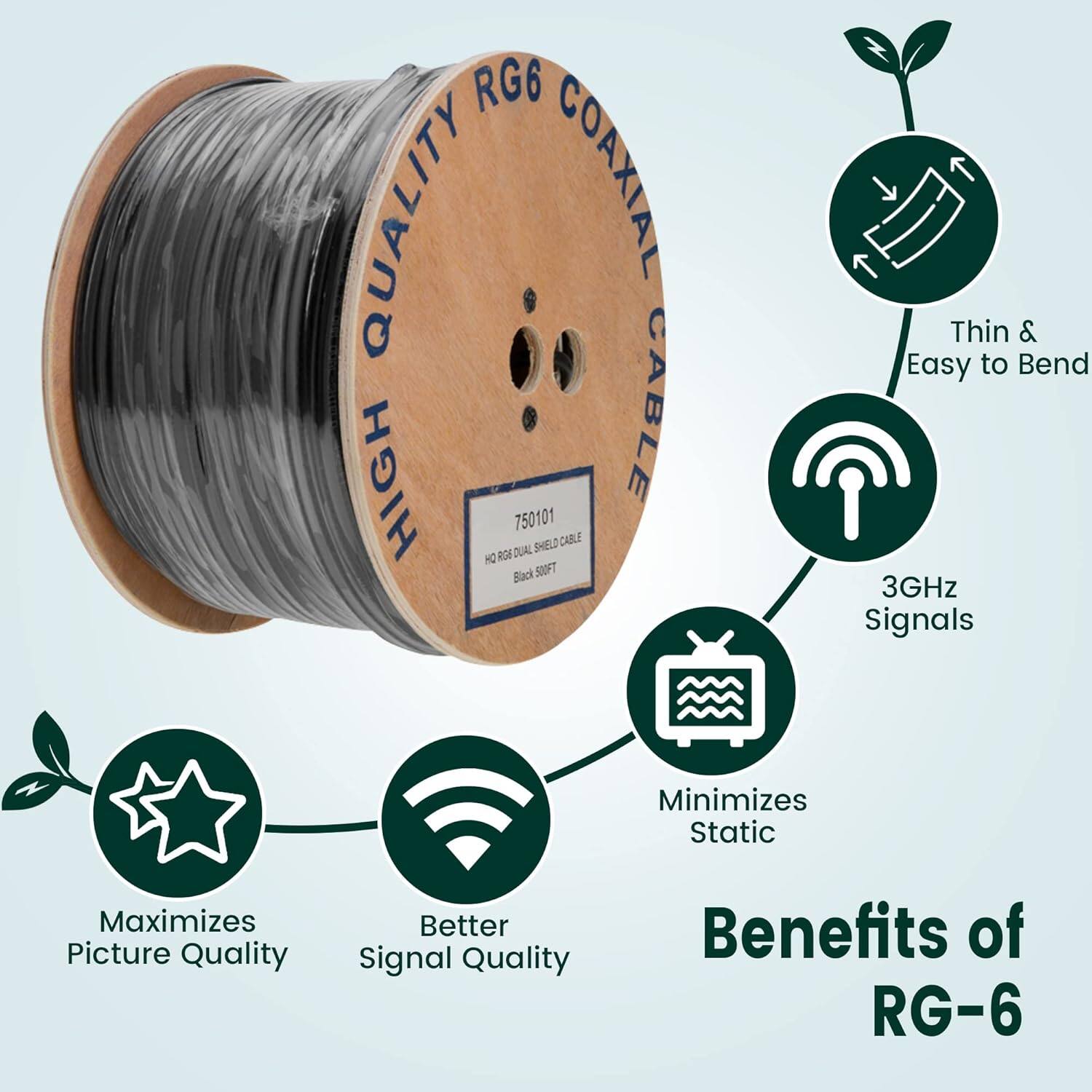 RG6 QUALITY COAXIAL HIGH CABLE 750101 SHELD CABLE RO6 DA HO Back SOOFT Thin & Easy to Bend 3GHz Signals Minimizes Static Maximizes Picture Quality Better Signal Quality Benefits of RG-6