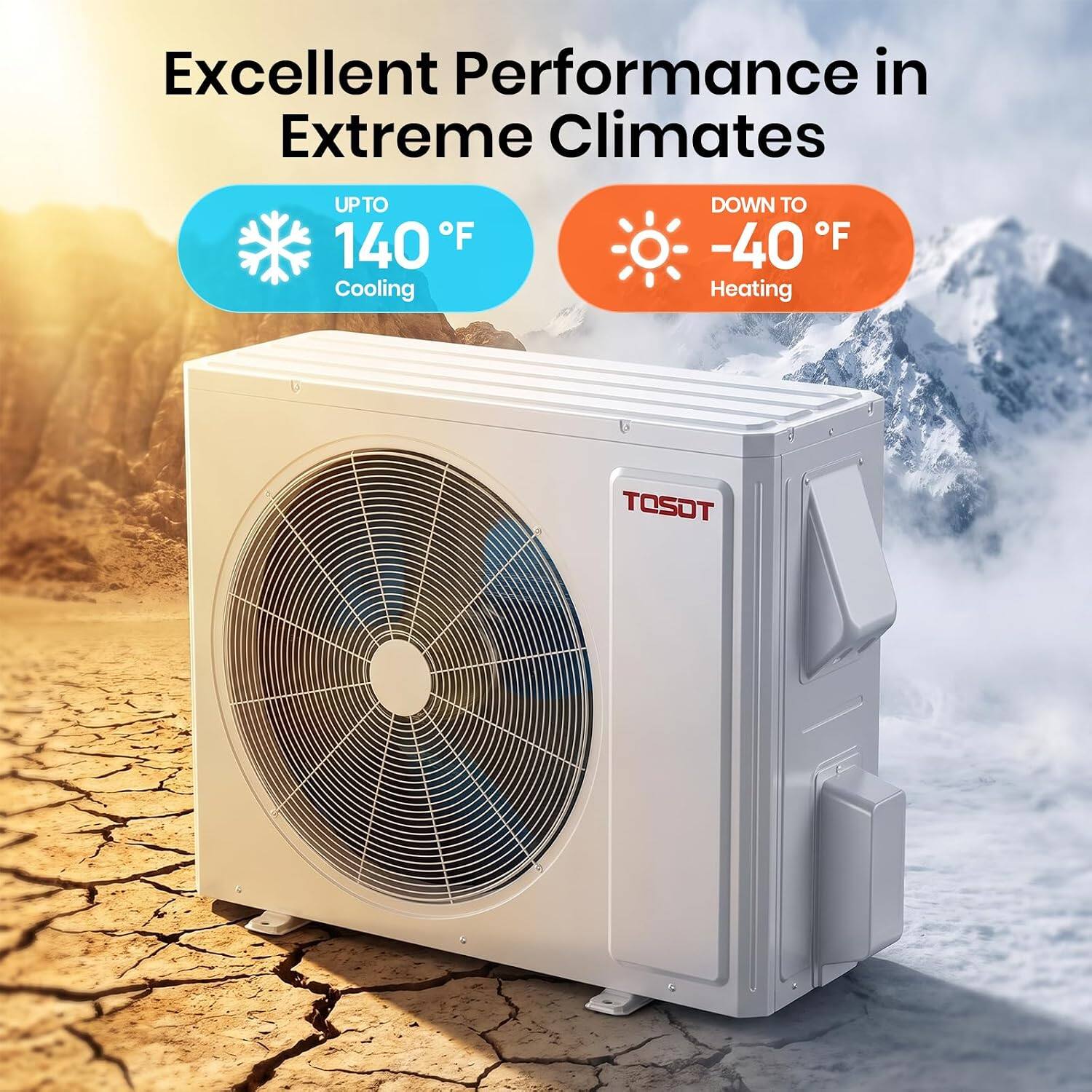 Tosot 18,000 BTU Floor/Ceiling Mount Mini Split AC, 21.5 SEER2, 230V ...