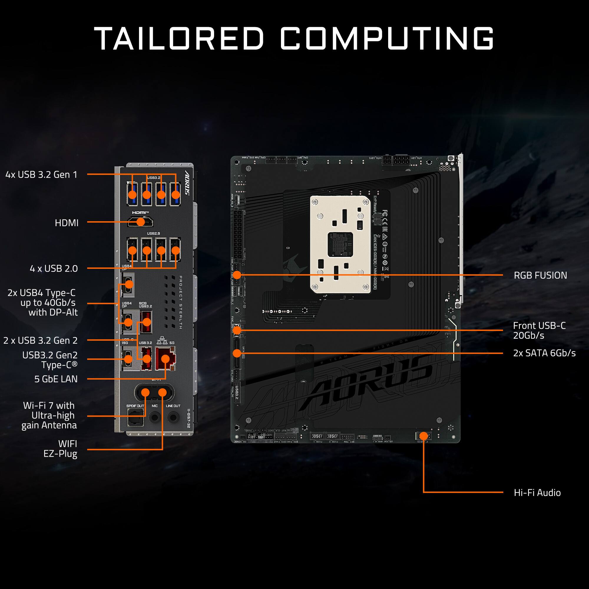 TAILORED COMPUTING

- 4x USB 3.2 Gen 1
- HDMI
- 4 x USB 2.0
- 2x USB4 Type-C up to 40Gb/s with DP-Alt
- 2 x USB 3.2 Gen 2
- USB3.2 Gen2 Type-C
- 5 GbE LAN
- Wi-Fi 7 with Ultra-high gain Antenna
- WIFI EZ-Plug
- RGB FUSION
- Front USB-C 20Gb/s
- 2x SATA 6Gb/s
- Hi-Fi Audio