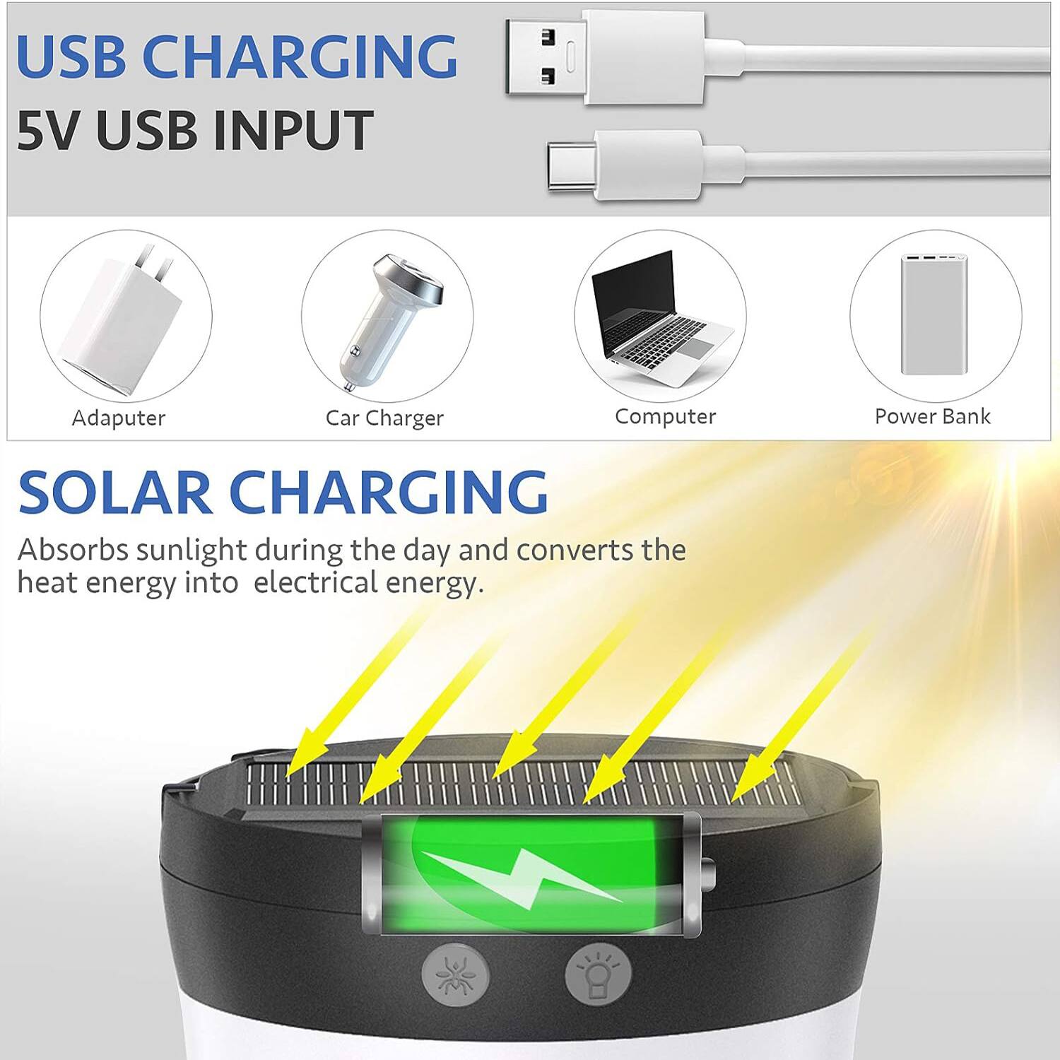 USB CHARGING  
5V USB INPUT  

Adaputer  
Car Charger  
Computer  
Power Bank  

SOLAR CHARGING  
Absorbs sunlight during the day and converts the heat energy into electrical energy.