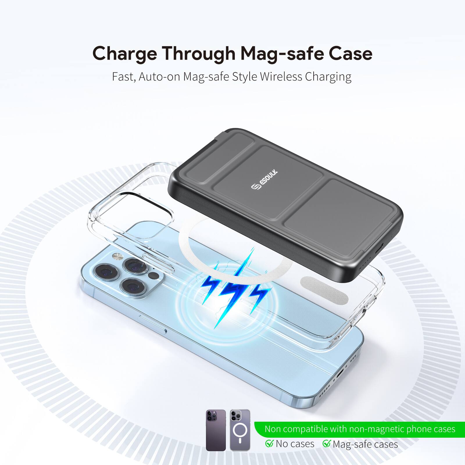 Charge Through Mag-safe Case, Fast, Auto-on Mag-safe Style Wireless Charging, ESOULK S, Non compatible with non-magnetic phone cases, No cases & Mag-safe cases