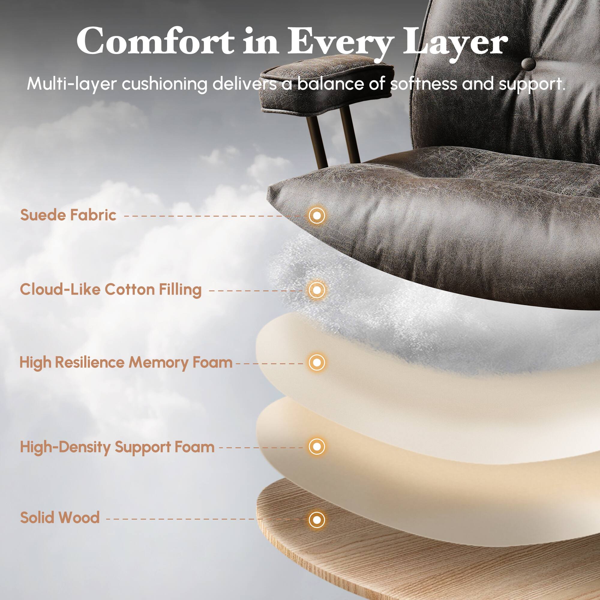 Comfort in Every Layer  
Multi-layer cushioning delivers a balance of softness and support.  
- Suede Fabric  
- Cloud-Like Cotton Filling  
- High Resilience Memory Foam  
- High-Density Support Foam  
- Solid Wood