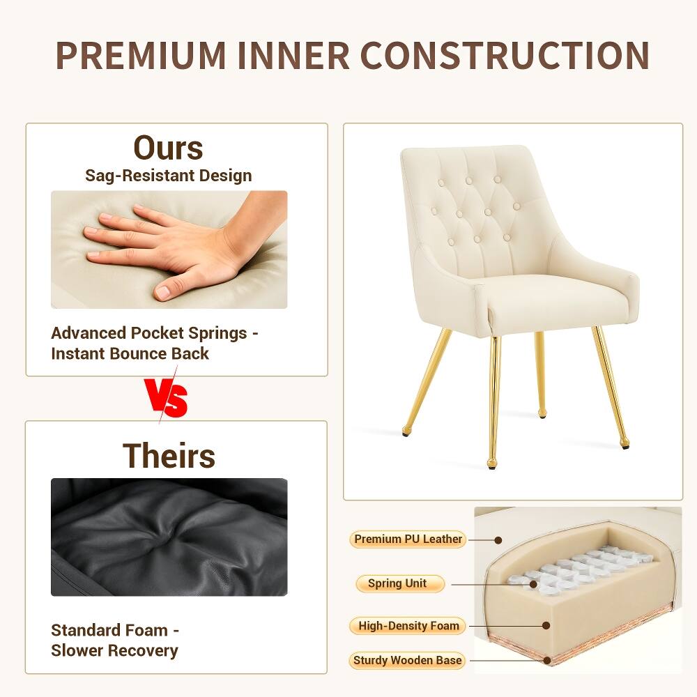 PREMIUM INNER CONSTRUCTION

Ours
- Sag-Resistant Design
- Advanced Pocket Springs - Instant Bounce Back

VS

Theirs
- Standard Foam - Slower Recovery

Premium PU Leather
- Spring Unit
- High-Density Foam
- Sturdy Wooden Base