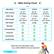 Bike Sizing Chart
Bike Wheel | 16 INCH | 18 INCH | 20 INCH
--- | --- | --- | ---
Child's Inseam | 18"-22" (45-55cm) | 20"-24" (50-60cm) | 22"-26" (55-65cm)
Child's Age | 4 - 7 Years | 5 - 9 Years | 7 - 13 Years
Child's Height | 41"-53" (105-135cm) | 45"-57" (115-145cm) | 48"-61" (125-155cm)
Bike Weight | 21.5lbs | 23.8lbs | 26.5lbs
Bike Bell | ✔️ | ✔️ | ✔️
Training Wheels | ✔️ | ✔️ | ✔️
Kickstand | ❌ | ✔️ | ✔️
Hand Brakes | ✔️ | ✔️ | ✔️
Coaster Brake | ✔️ | ✔️ |