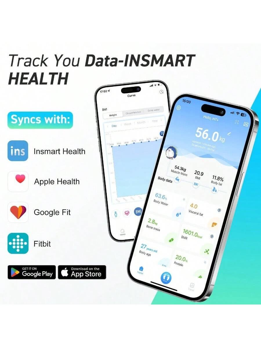 Track Your Data-INSMAHT HEALTH

Syncs with:
- Insmart Health
- Apple Health
- Google Fit
- Fitbit

GET IT ON Google Play
Download on the App Store

BMI
Weight: 56.0 kg
Body Mass: 54.3 kg
Body Fat: 20.9%
Body Water: 63.6%
Visceral Fat: 4.0
Bone Mass: 2.8 kg
Body Age: 27 years old
Protein: 20.0%
Calories: 1601.0 kcal
BMI: 20.9
Body Fat: 11.8%