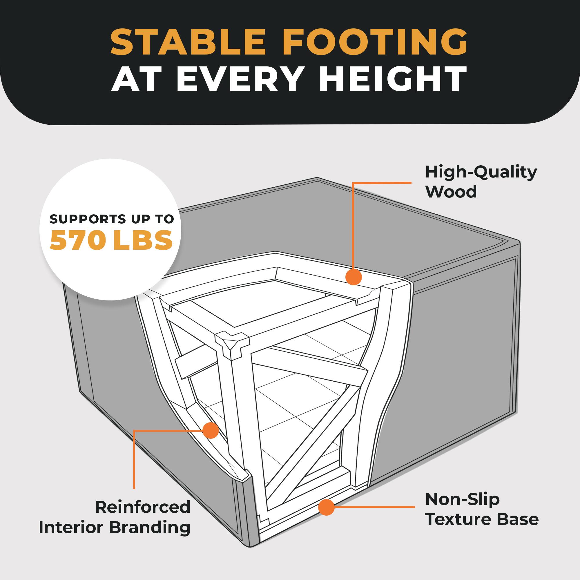 STABLE FOOTING AT EVERY HEIGHT

- High-Quality Wood
- SUPPORTS UP TO 570 LBS
- Reinforced Interior Branding
- Non-Slip Texture Base