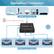 Application / Connection
HDMI Input Sources
HDMI Output Displays
Output 4
Output 3
Output 2
Output 1
Cable Key
HDMI Cable
USB-C Power