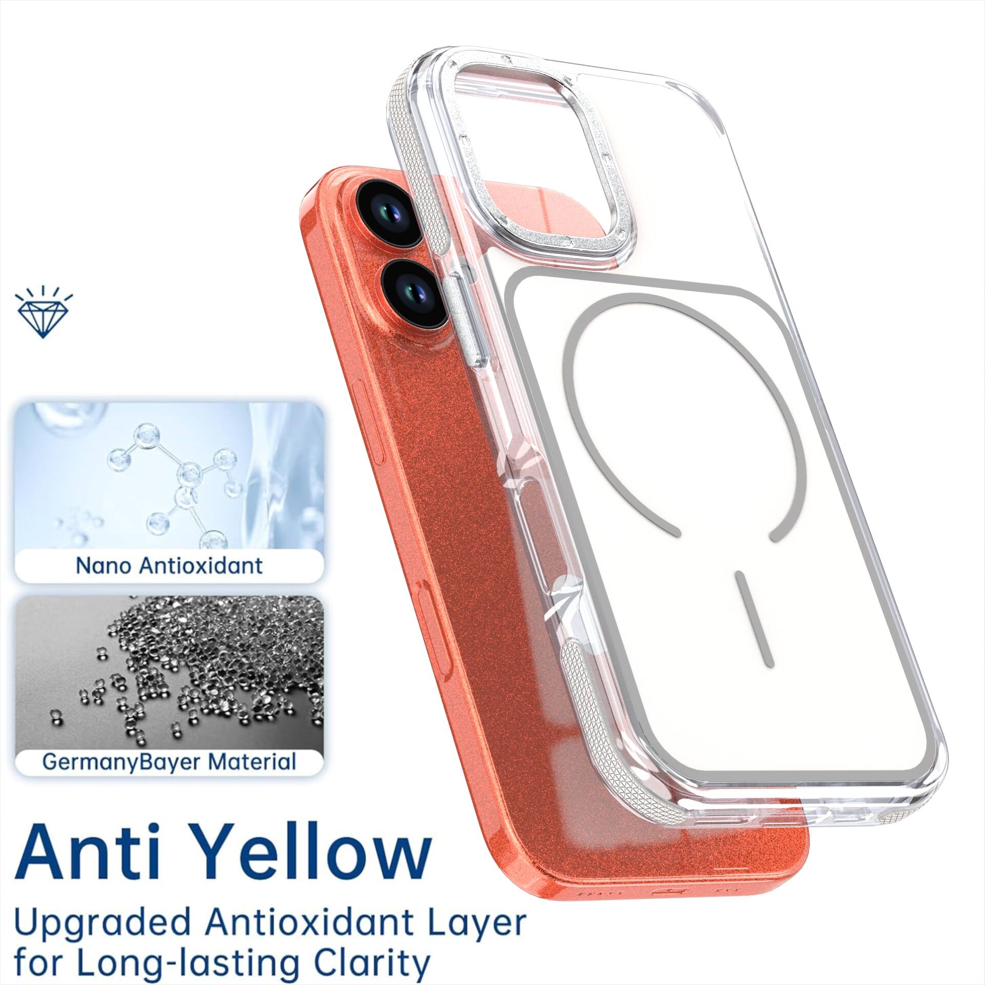 Nano Antioxidant  
Germany Bayer Material  
Anti Yellow  
Upgraded Antioxidant Layer for Long-lasting Clarity