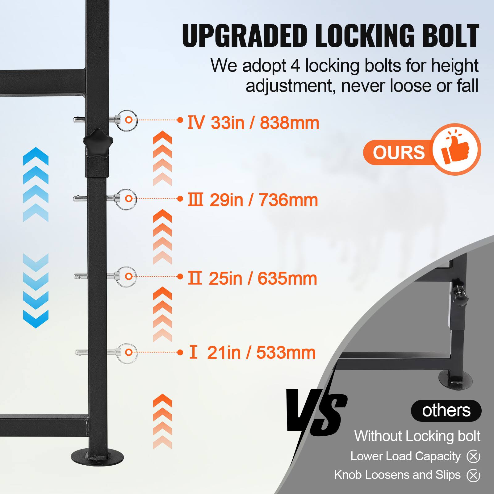 UPGRADED LOCKING BOLT

We adopt 4 locking bolts for height adjustment, never loose or fall

- IV 33in / 838mm
- III 29in / 736mm
- II 25in / 635mm
- I 21in / 533mm

OURS

VS others

Without Locking bolt
Lower Load Capacity
Knob Loosens and Slips