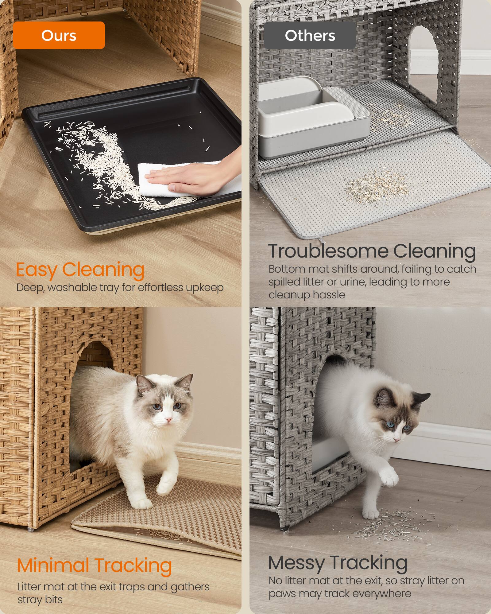 Ours

Others

Easy Cleaning
Deep, washable tray for effortless upkeep

Troublesome Cleaning
Bottom mat shifts around, failing to catch spilled litter or urine, leading to more cleanup hassle

Minimal Tracking
Litter mat at the exit traps and gathers stray bits

Messy Tracking
No litter mat at the exit, so stray litter on paws may track everywhere