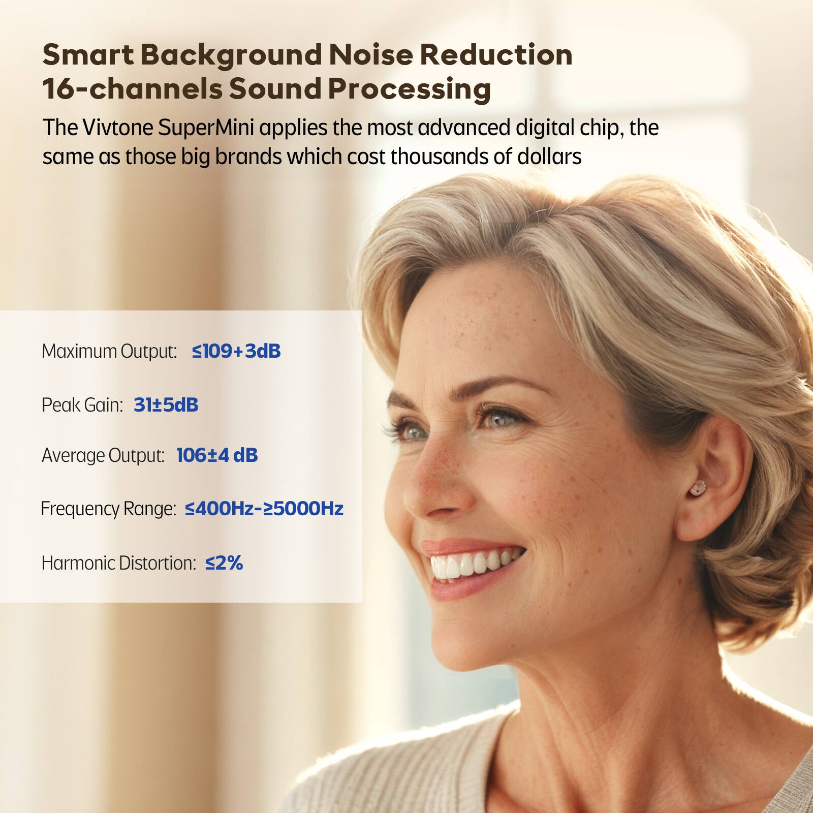 Smart Background Noise Reduction 16-channels Sound Processing
The Vivtone SuperMini applies the most advanced digital chip, the same as those big brands which cost thousands of dollars
Maximum Output: 109+3dB
Peak Gain: 31+5dB
Average Output: 106±4 dB
Frequency Range: 400Hz-5000Hz
Harmonic Distortion: <2%