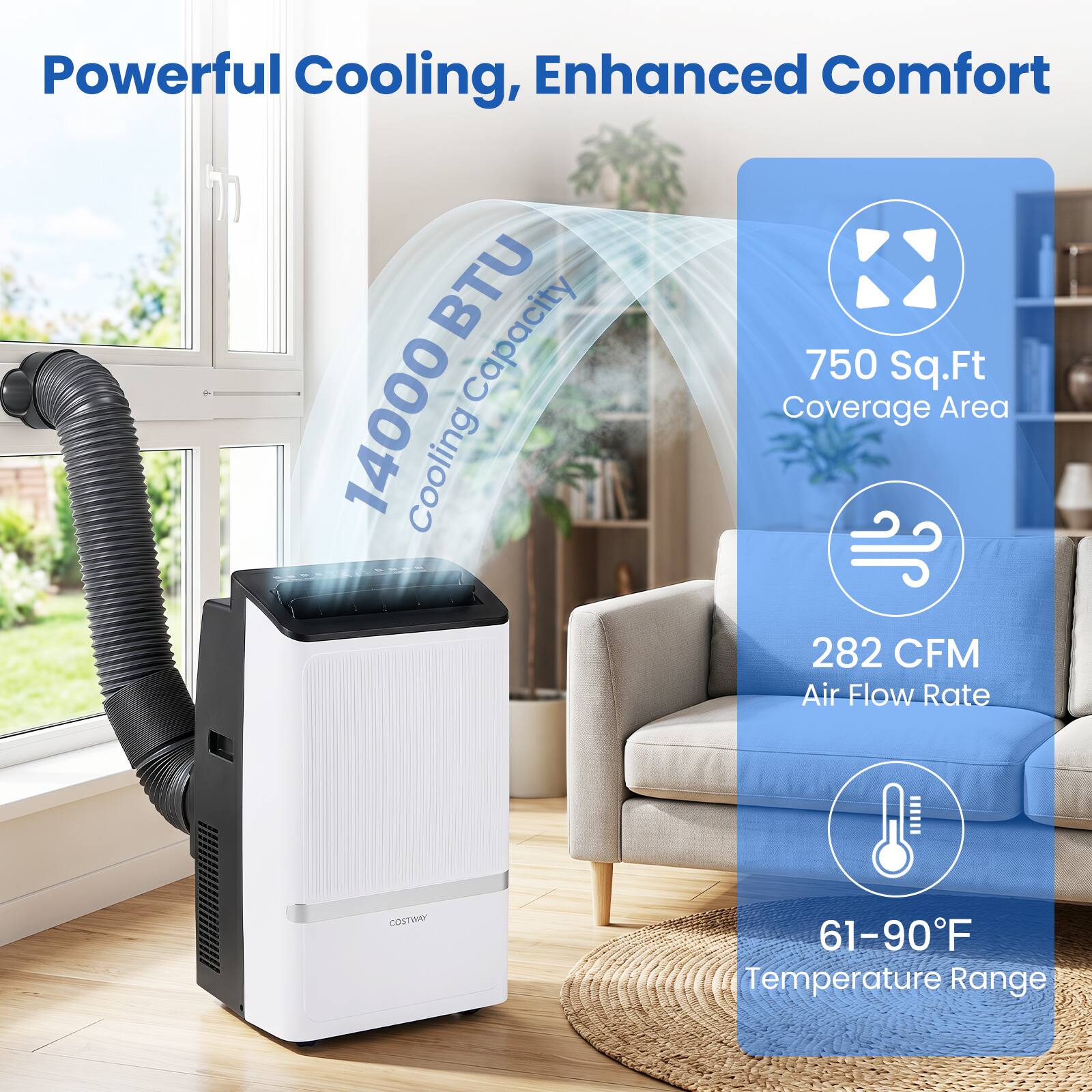 Powerful Cooling, Enhanced Comfort  
14000 BTU Cooling Capacity  
750 Sq.Ft Coverage Area  
282 CFM Air Flow Rate  
61-90°F Temperature Range