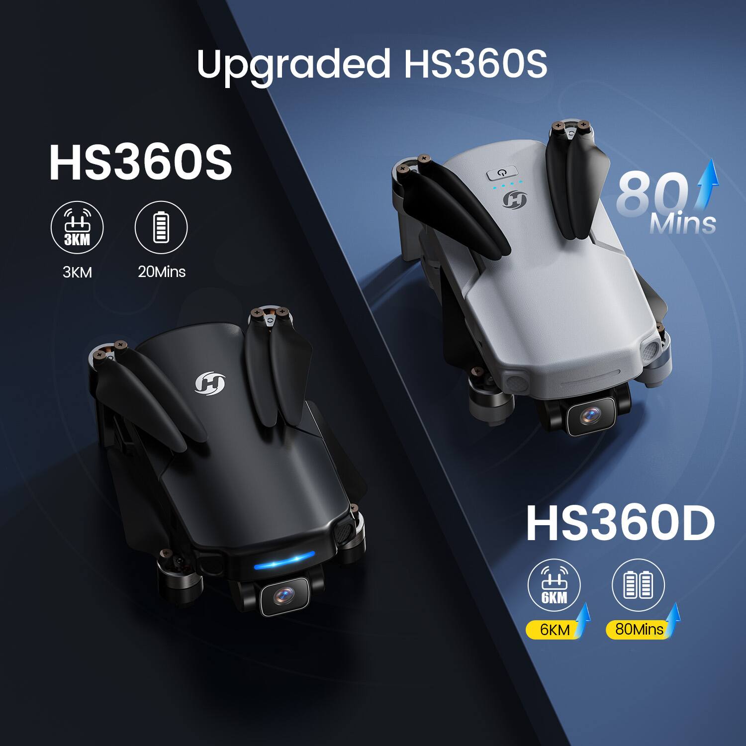 Upgraded HS360S

HS360S
3KM
20Mins

HS360D
6KM
80Mins