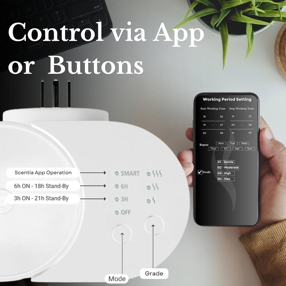 Control via App or Buttons

Scentia App Operation
- 6h ON - 18h Stand-By
- 3h ON - 21h Stand-By

Working Period Setting
- Start Working Time: 18:56, 19:57, 20:58, 21:59
- Stop Working Time: 19:57, 20:58, 21:59

Repeat: Mon, Tue, Wed, Thu, Fri, Sat, Sun

Grade
- G1: Gentle
- G2: Moderate
- G3: High
- G4: Max