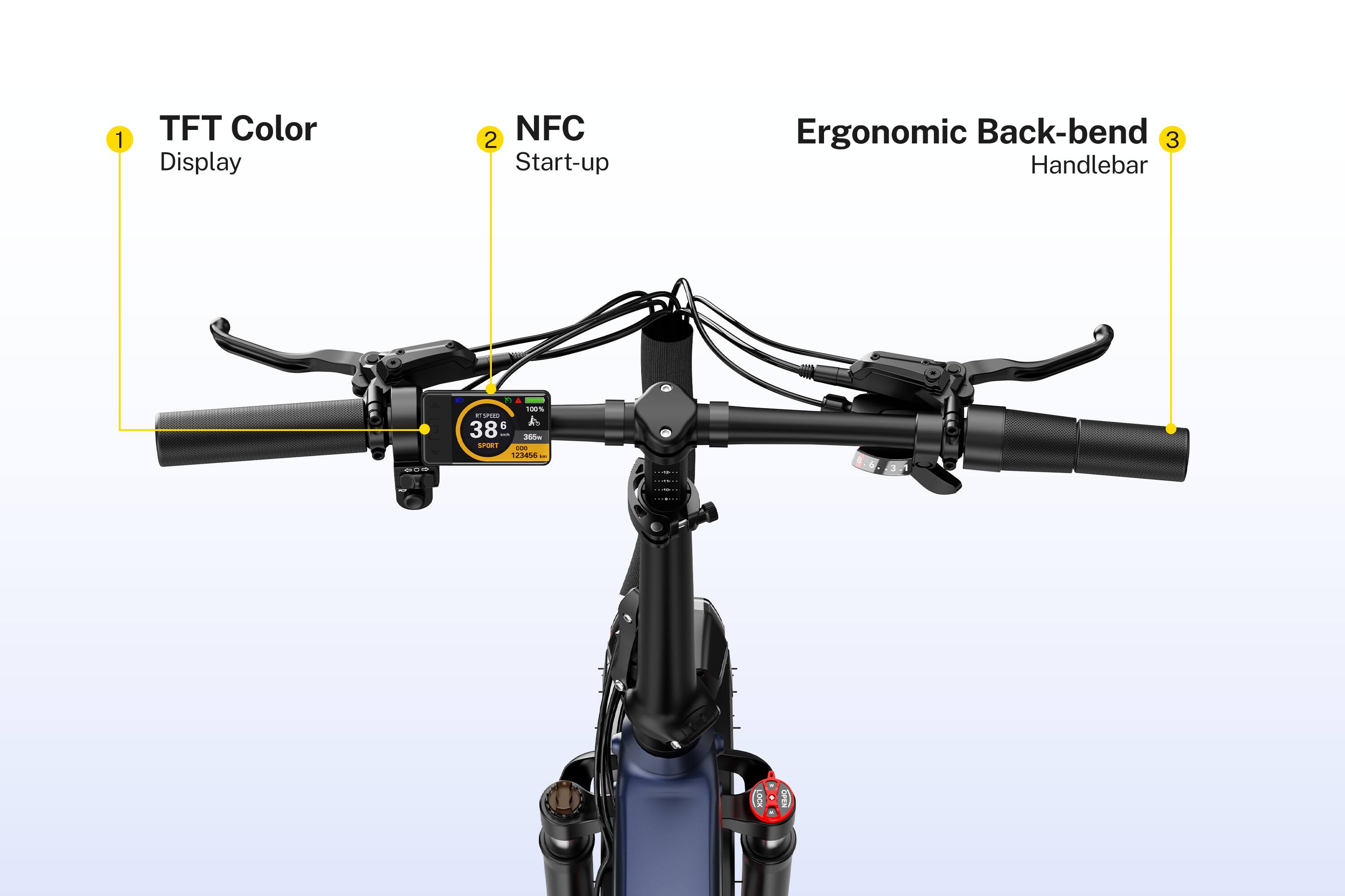 1. TFT Color Display  
2. NFC Start-up  
3. Ergonomic Back-bend Handlebar  

100% RiSPORO  
5 A  
38s - 3lde SPERTT - 1234M6