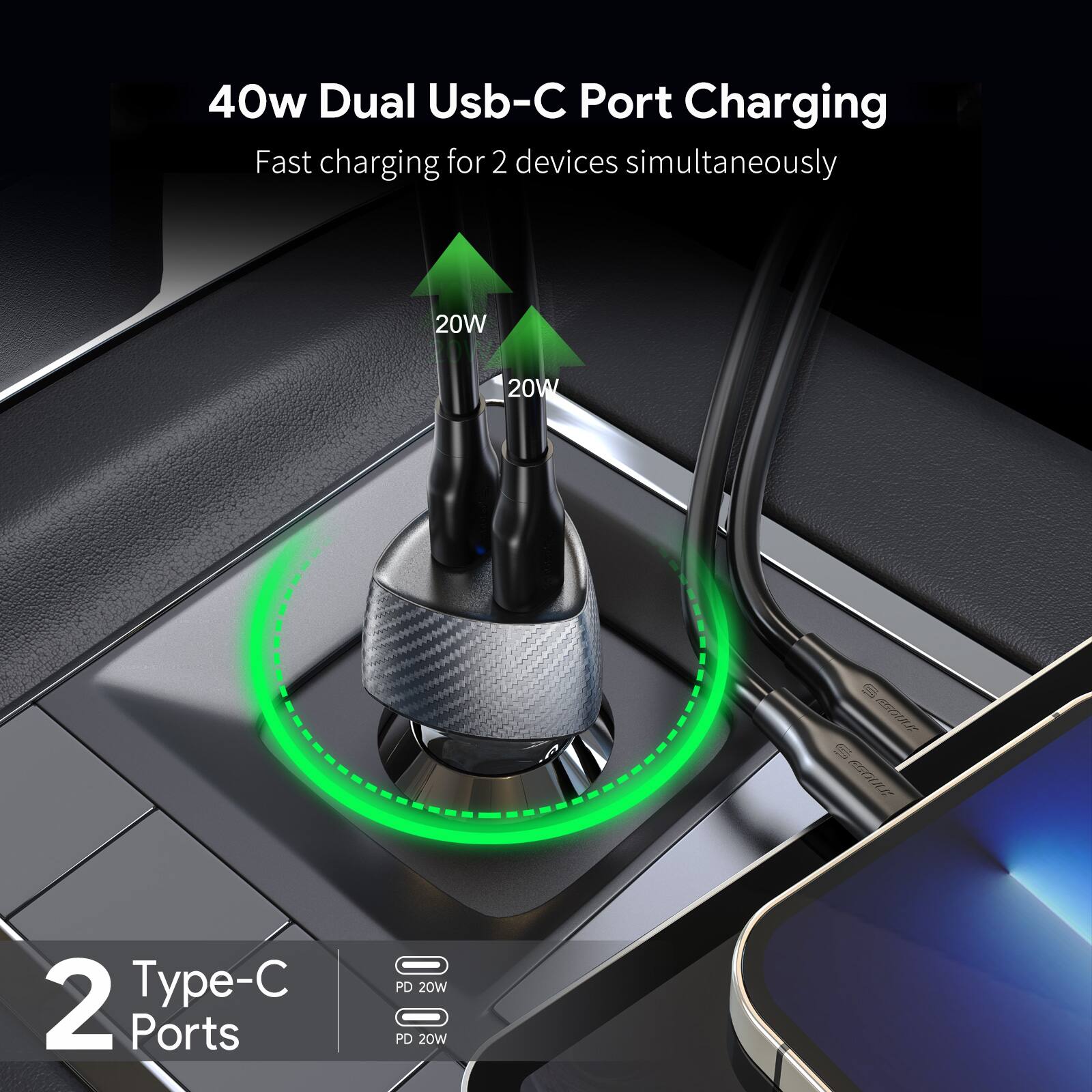 40W Dual USB-C Port Charging  
Fast charging for 2 devices simultaneously  

2 Type-C Ports  
PD 20W  
PD 20W