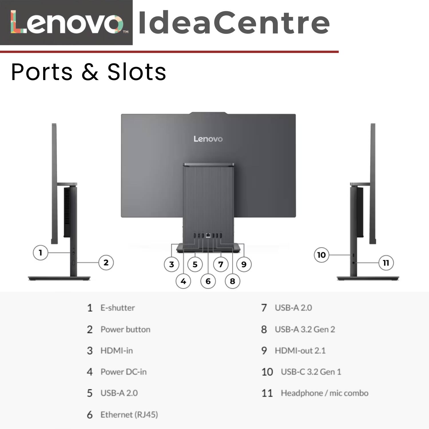 Lenovo IdeaCentre

Ports & Slots

1. E-shutter
2. Power button
3. HDMI-in
4. Power DC-in
5. USB-A 2.0
6. Ethernet (RJ45)
7. USB-A 2.0
8. USB-A 3.2 Gen 2
9. HDMI-out 2.1
10. USB-C 3.2 Gen 1
11. Headphone/mic combo