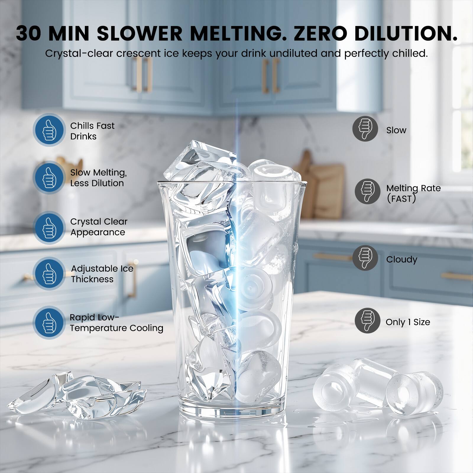 30 MIN SLOWER MELTING. ZERO DILUTION.  
Crystal-clear crescent ice keeps your drink undiluted and perfectly chilled.

- Chills Fast Drinks
- Slow Melting, Less Dilution
- Crystal Clear Appearance
- Adjustable Ice Thickness
- Rapid Low-Temperature Cooling

Slow  
Melting Rate (FAST)  
Cloudy  
Only 1 Size