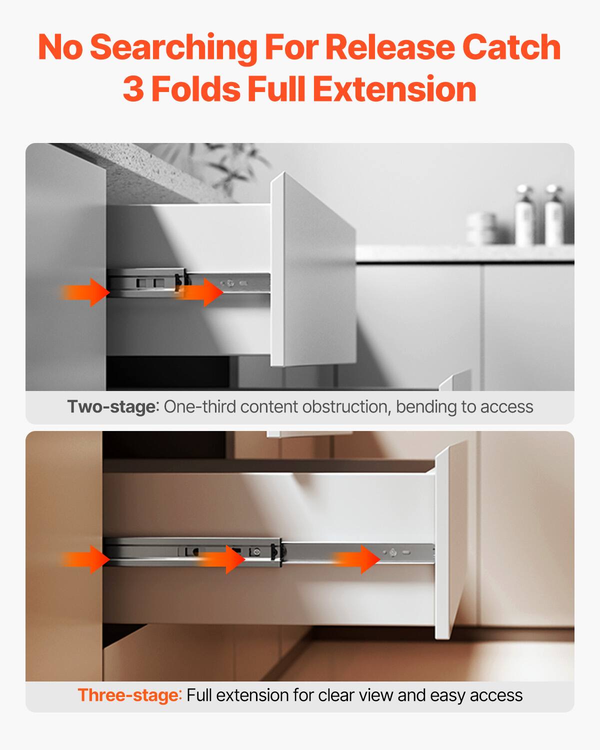 No Searching For Release Catch  
3 Folds Full Extension  

Two-stage: One-third content obstruction, bending to access  

Three-stage: Full extension for clear view and easy access